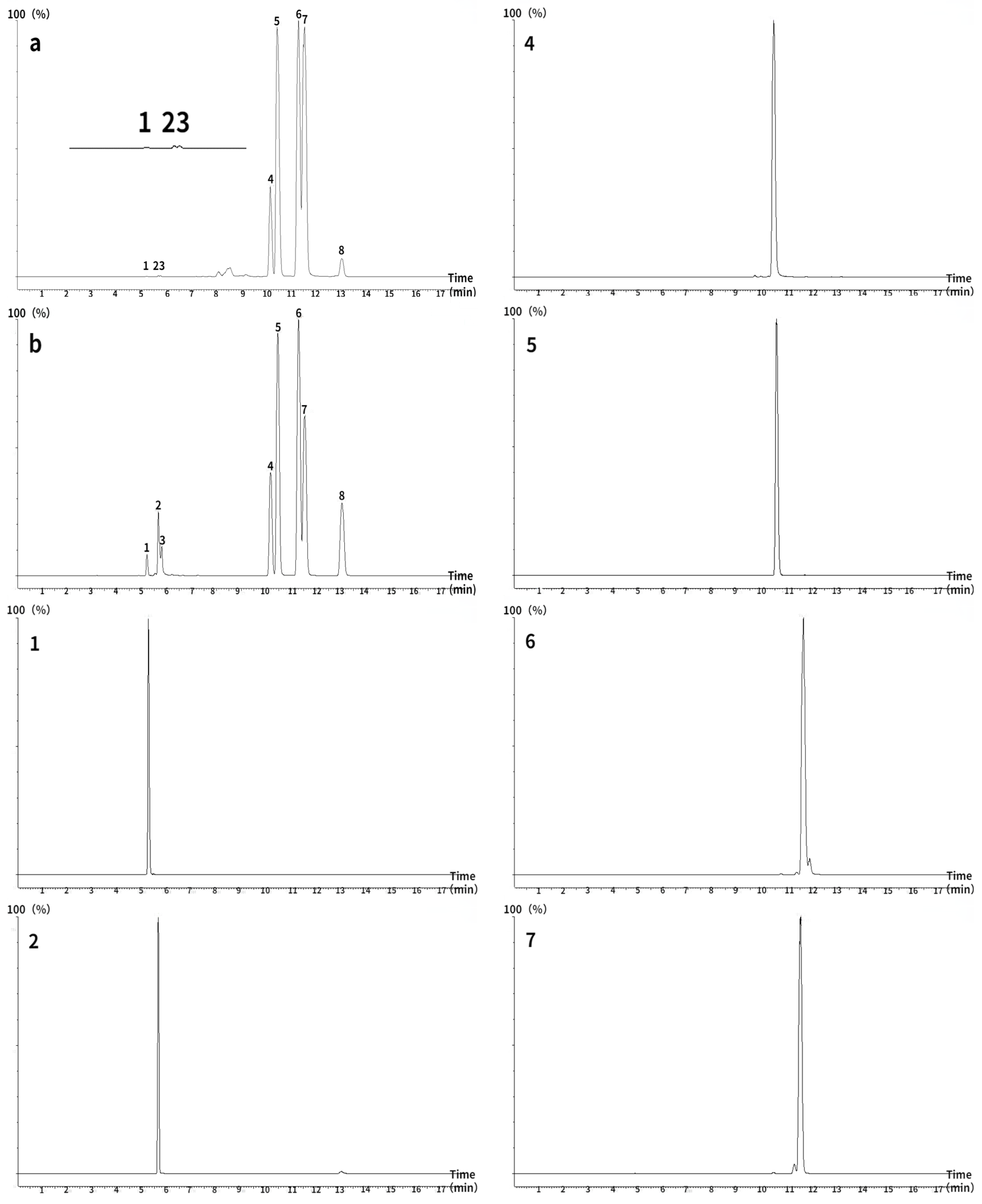 Molecules 28 02416 g001a