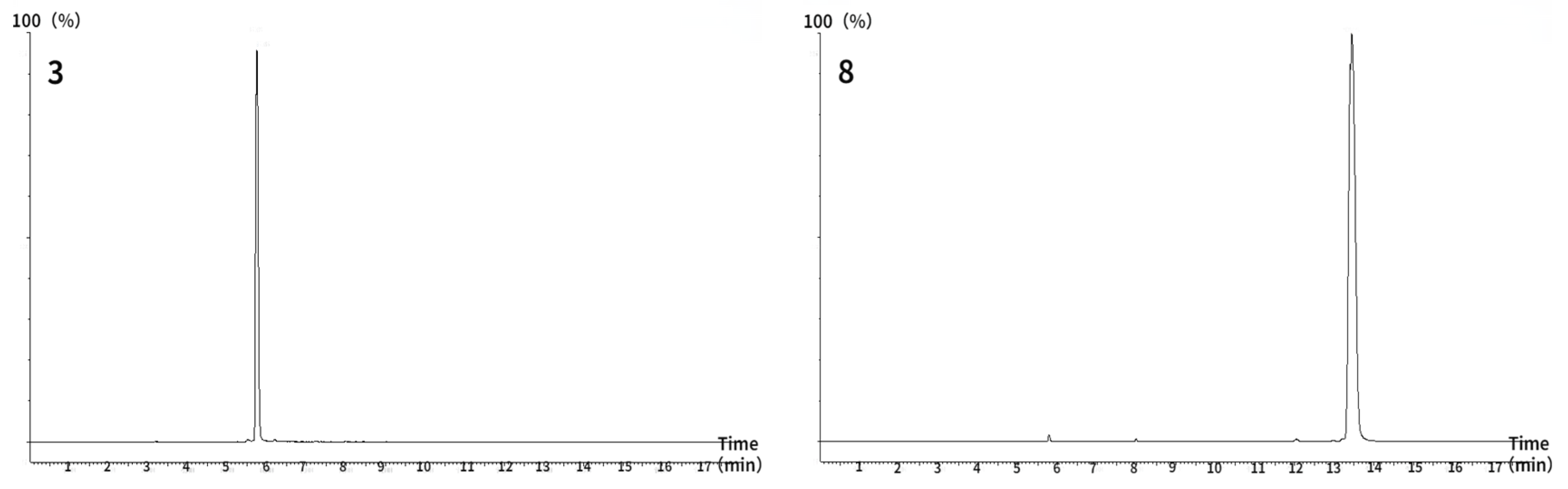 Molecules 28 02416 g001b