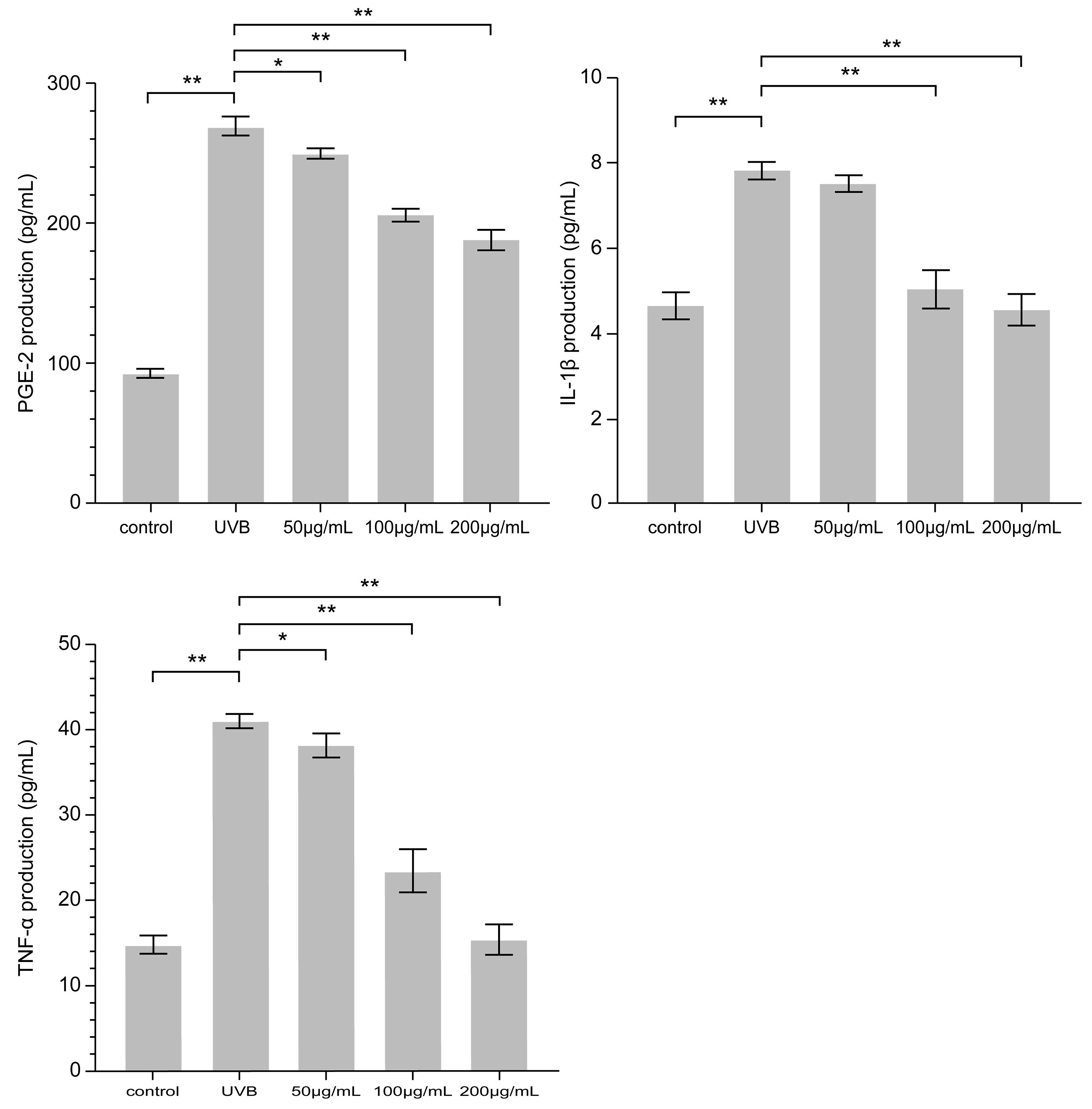 Molecules 28 02416 g005