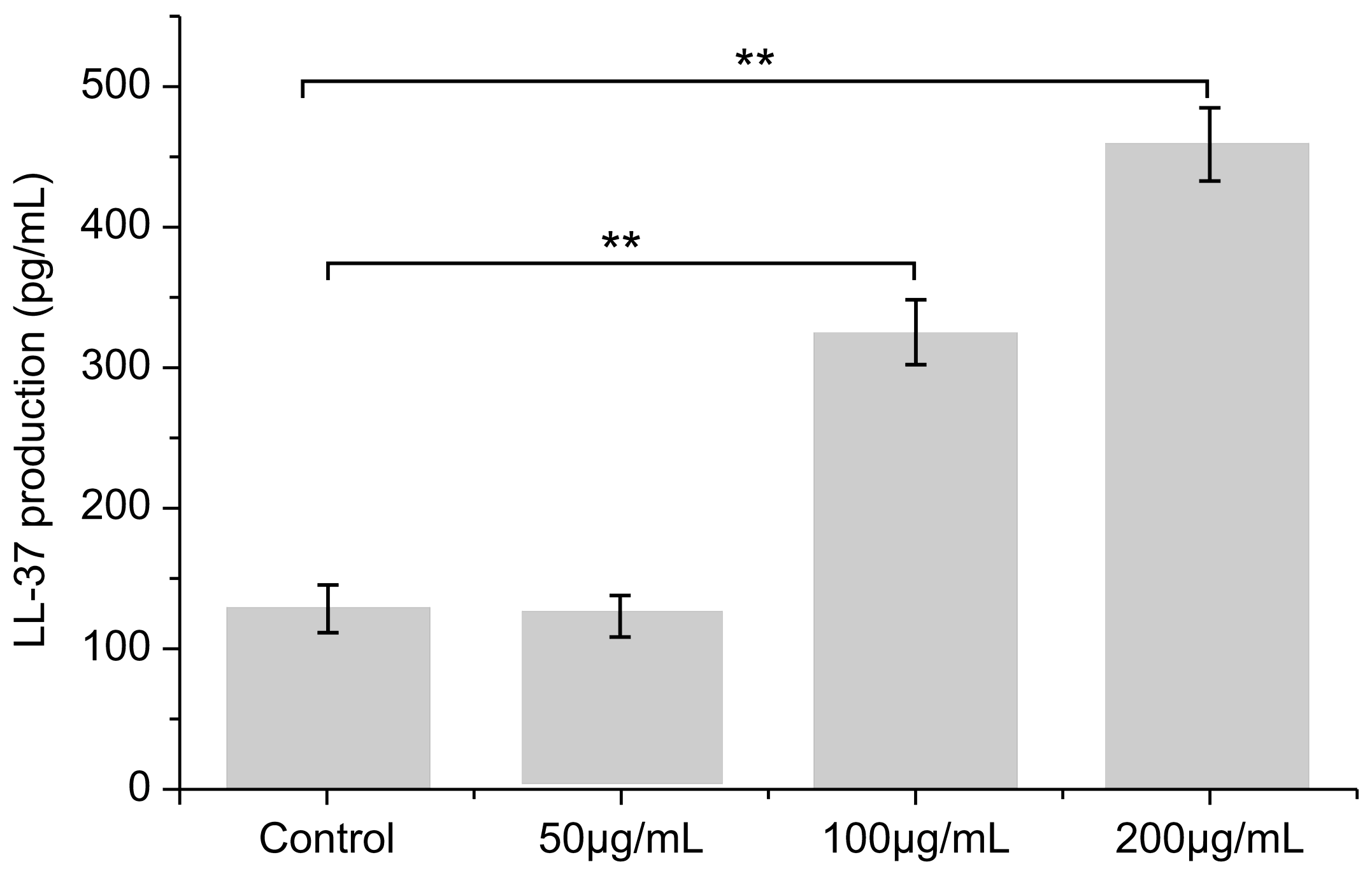 Molecules 28 02416 g007