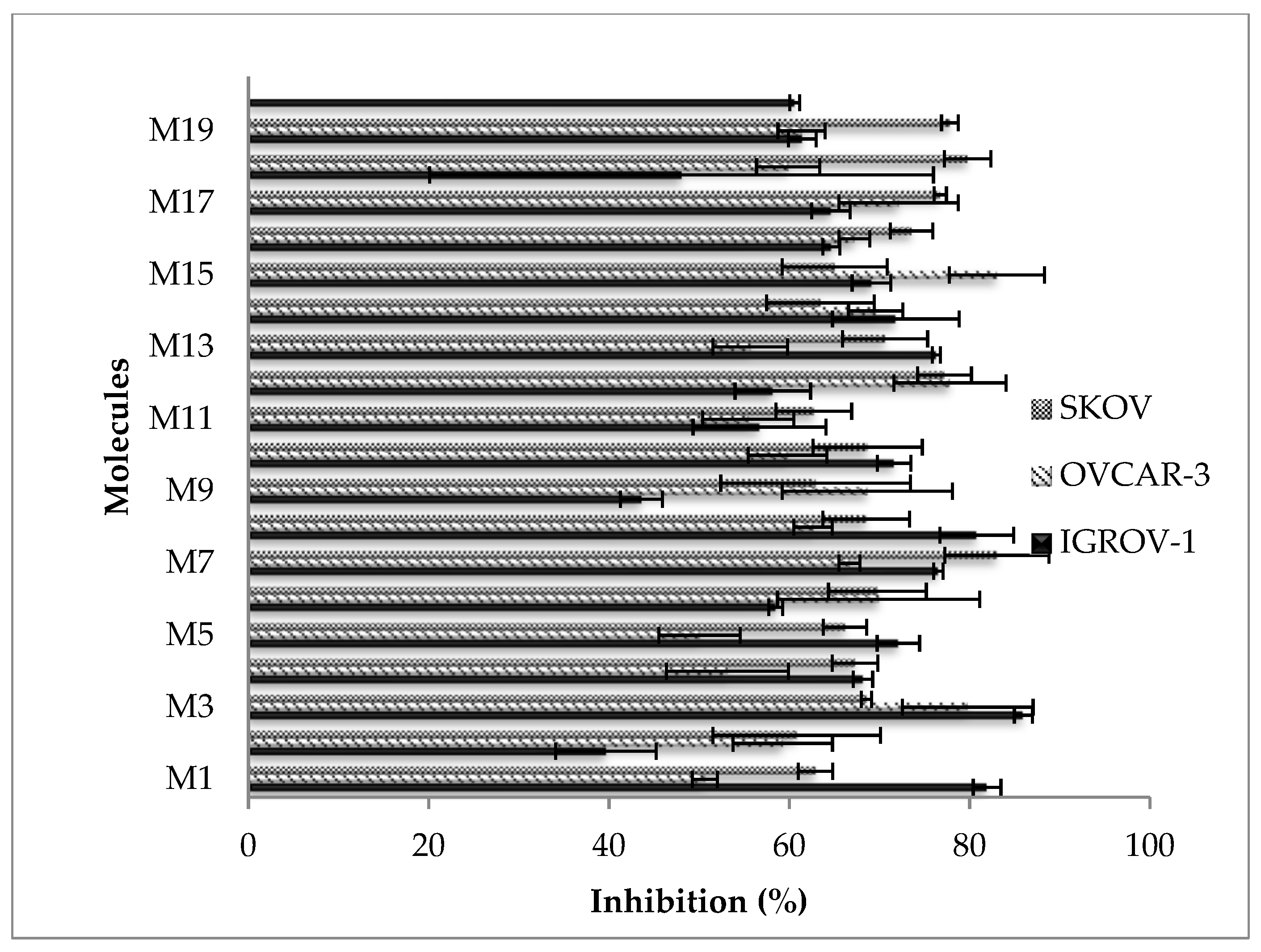 Molecules 28 02419 g002 Molecules 28 02419 g002