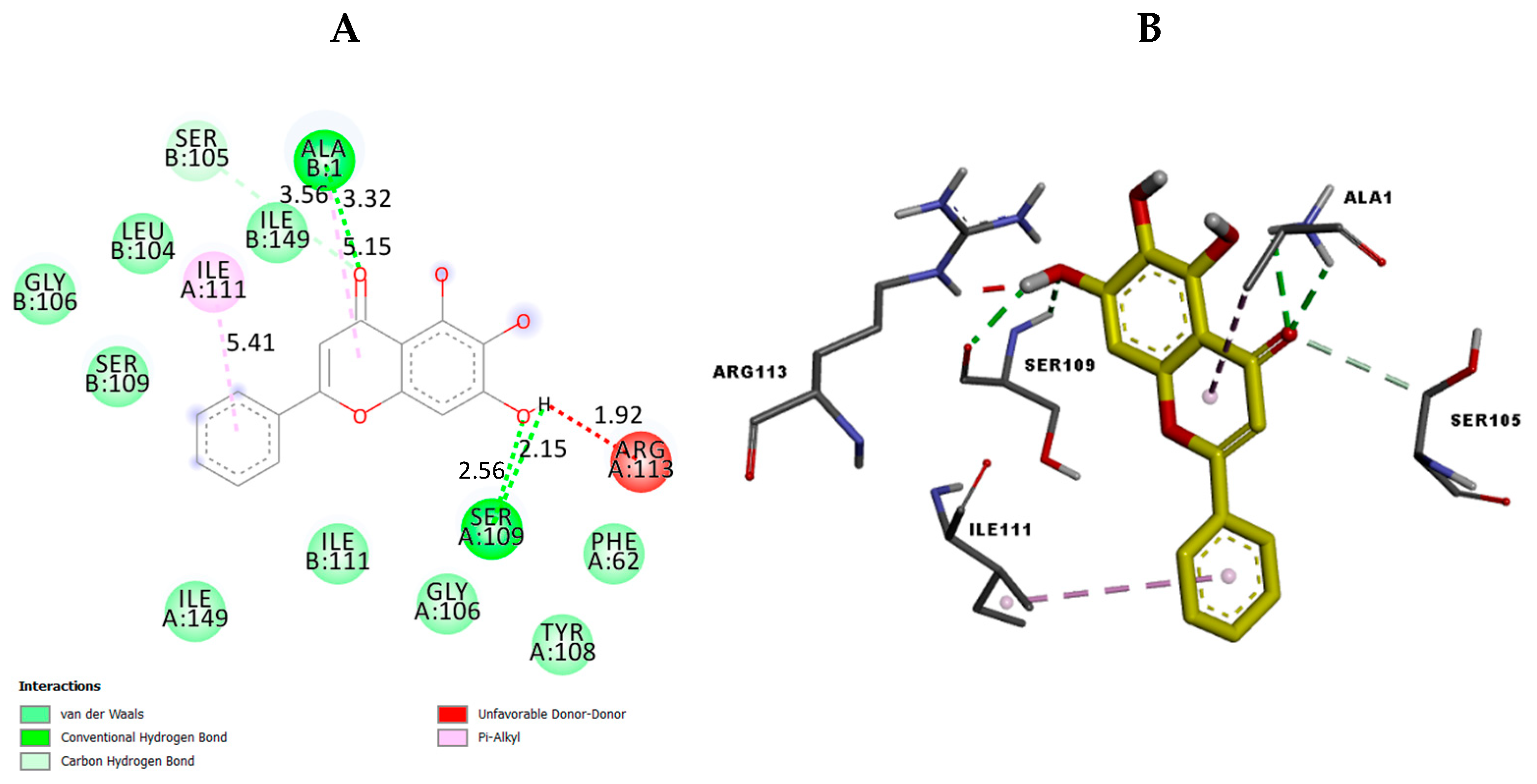 Molecules 28 02419 g004 Molecules 28 02419 g004