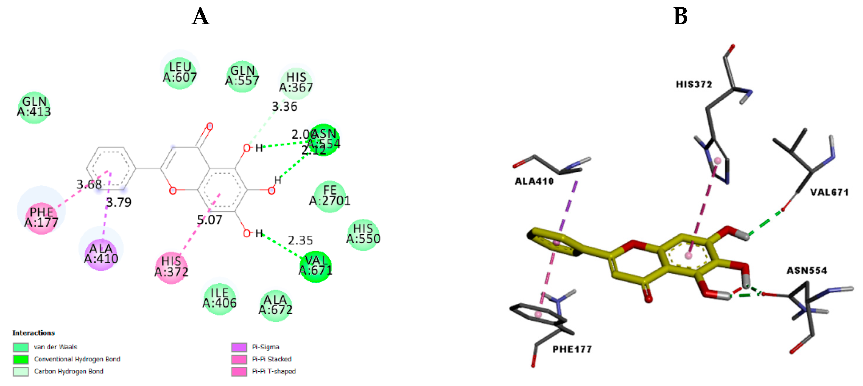 Molecules 28 02419 g006 Molecules 28 02419 g006