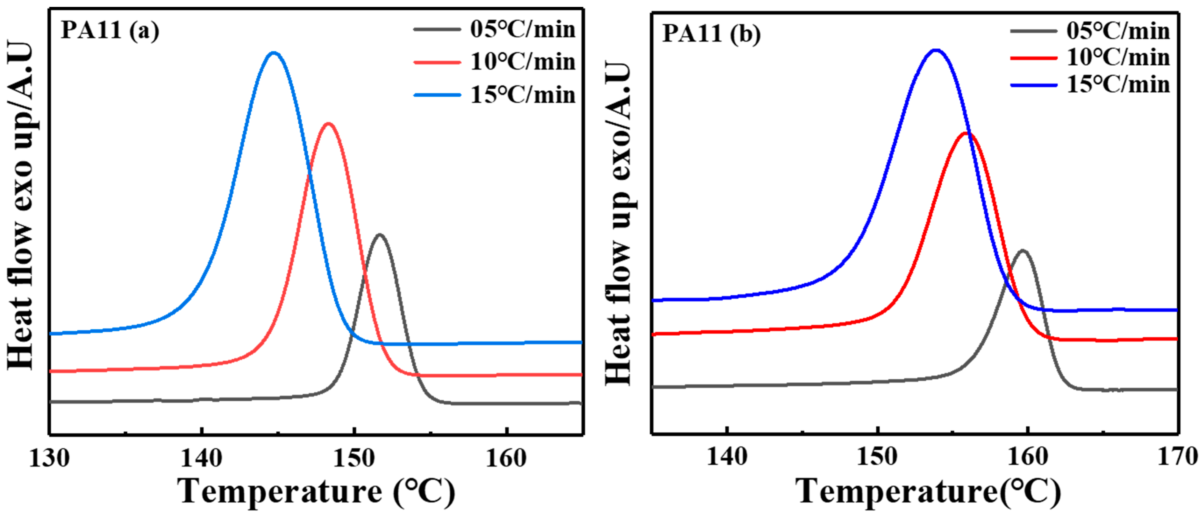 Molecules 28 02425 g002