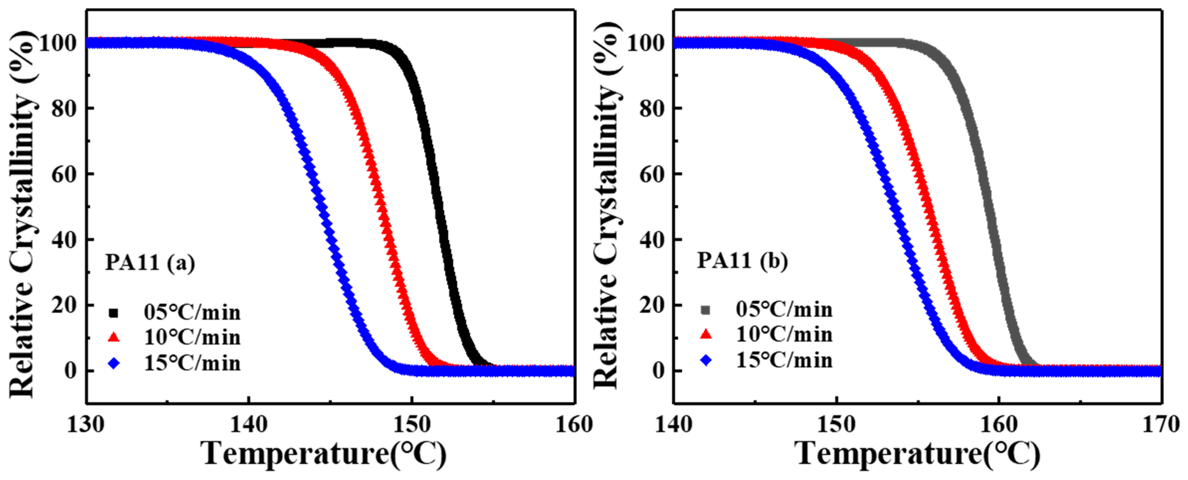 Molecules 28 02425 g003