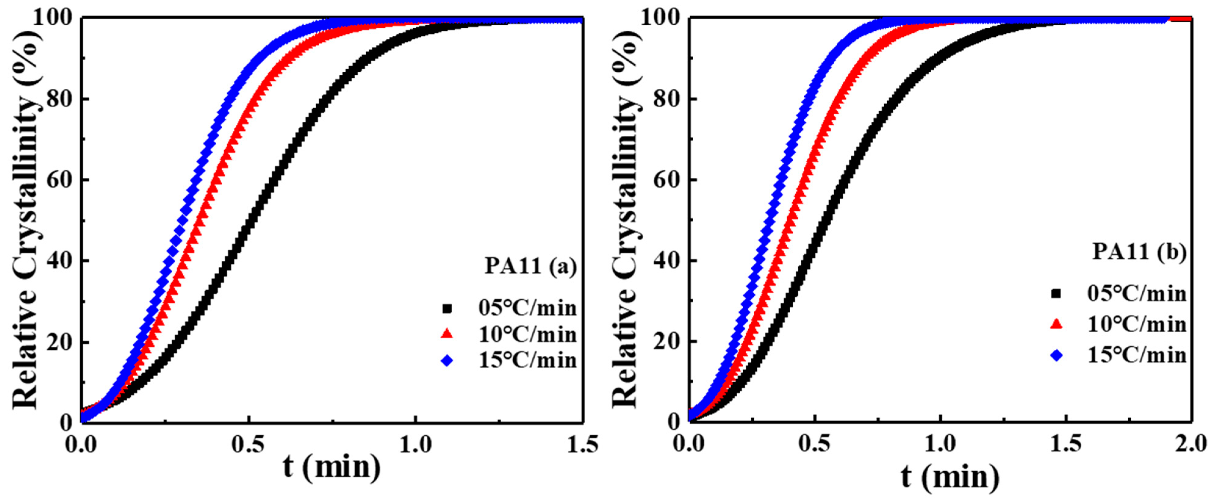 Molecules 28 02425 g004