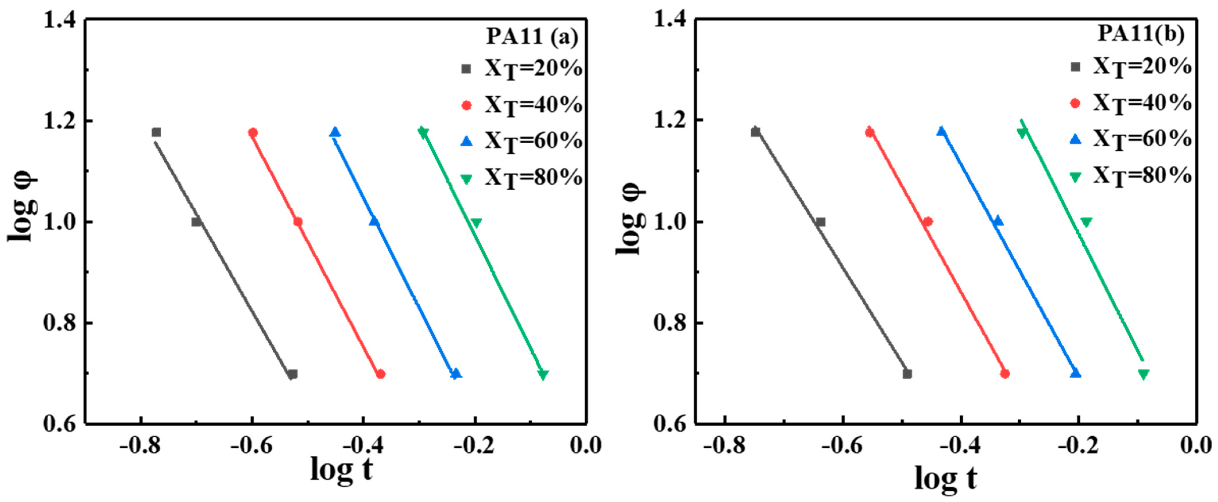 Molecules 28 02425 g007