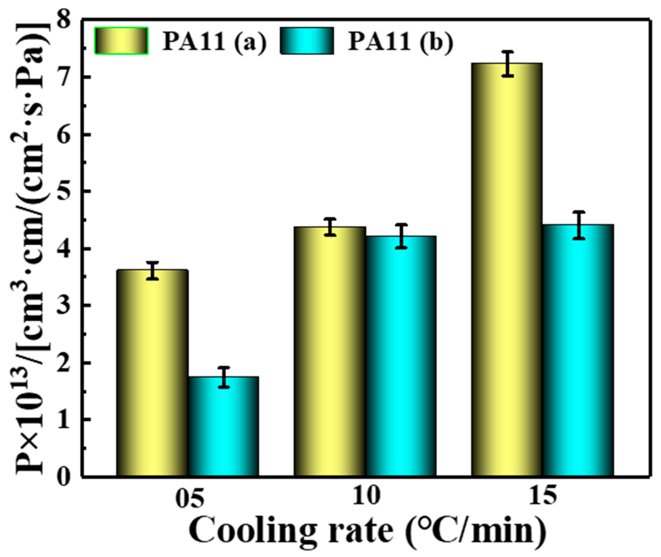 Molecules 28 02425 g012