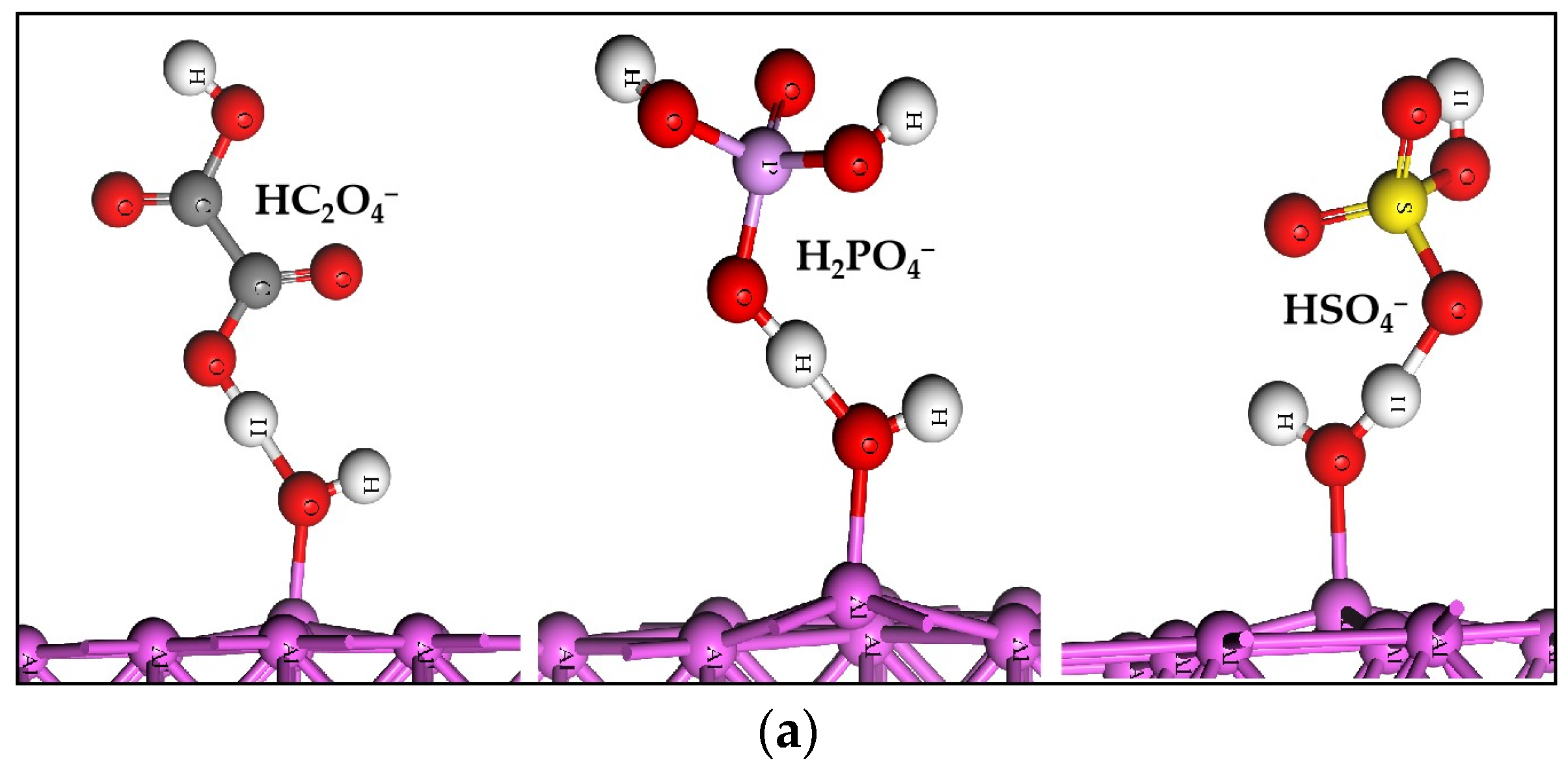 Molecules 28 02427 g001a