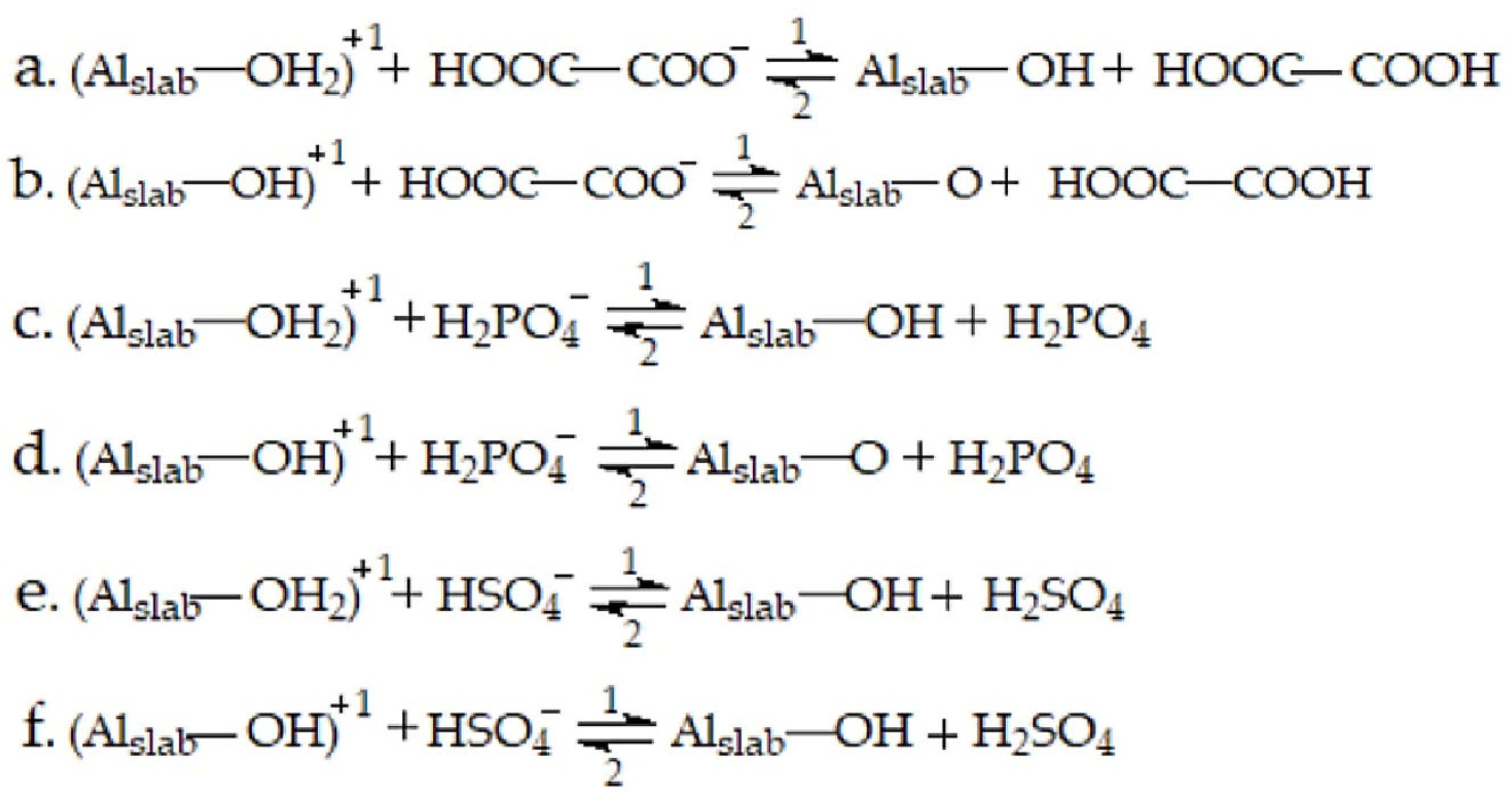 Molecules 28 02427 g003