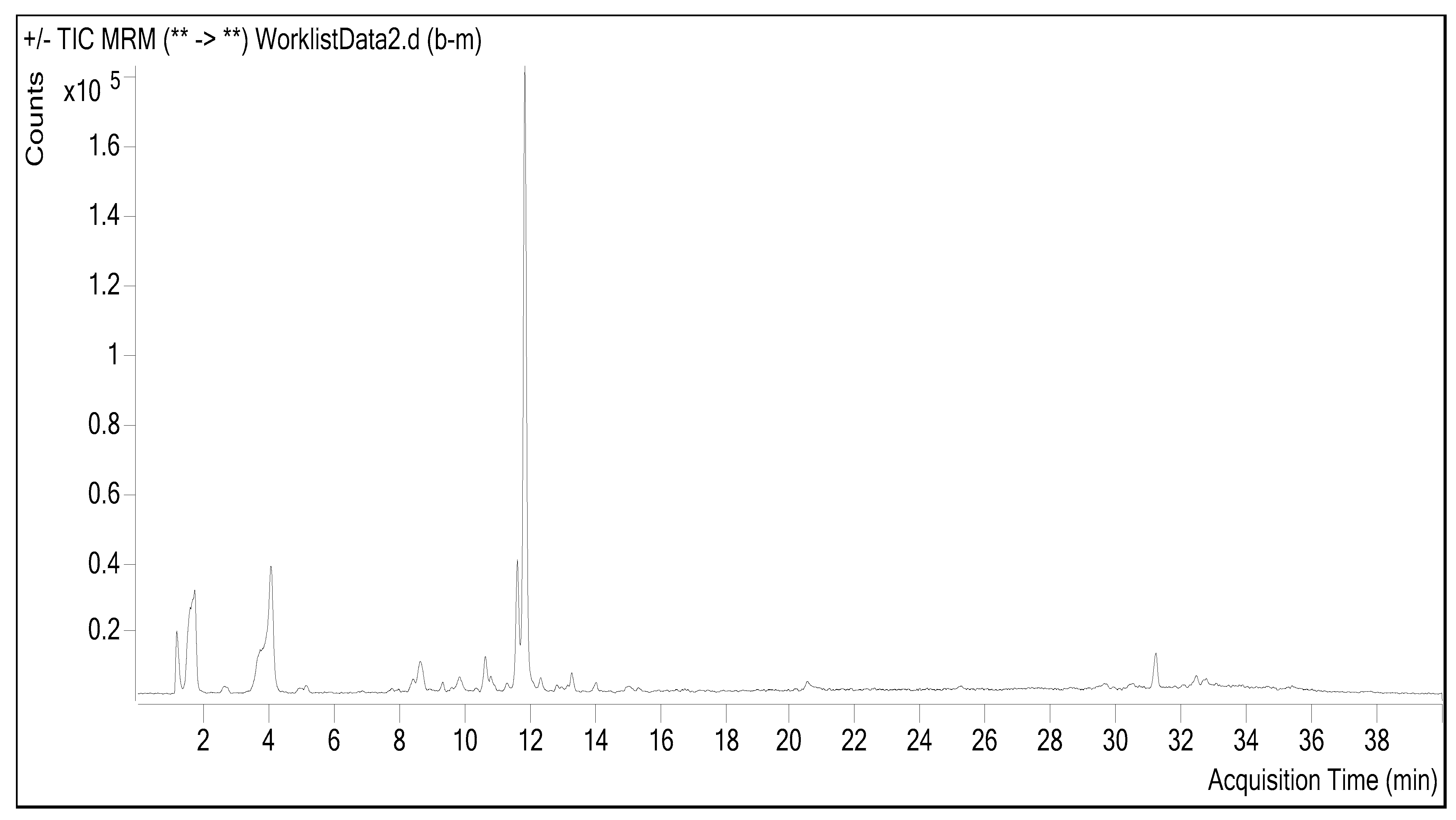 Molecules 28 02428 g001 Molecules 28 02428 g001