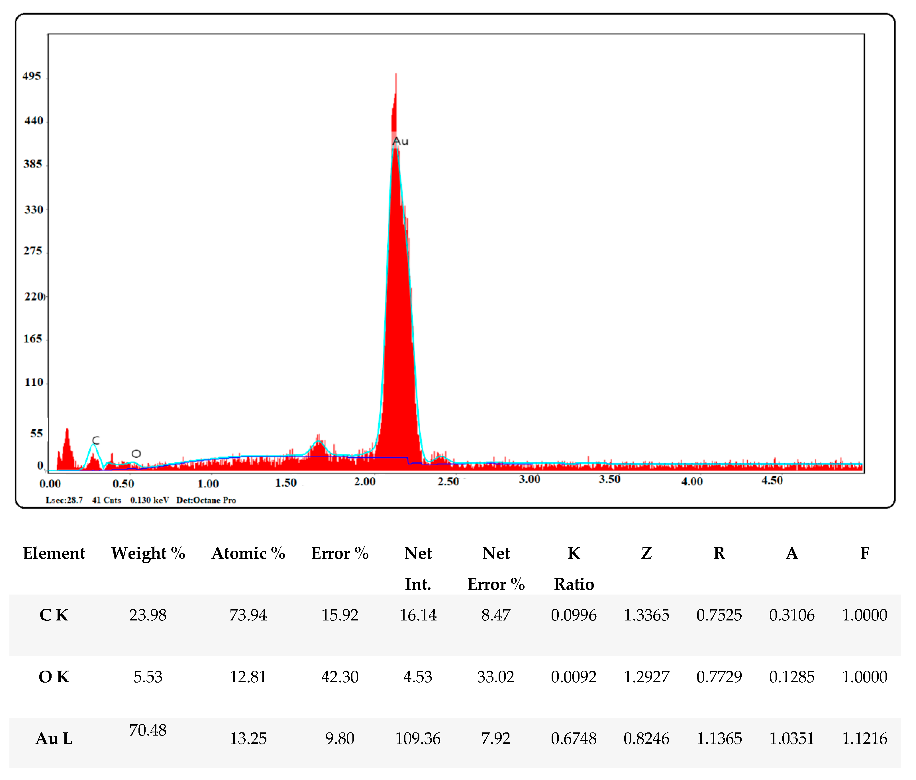 Molecules 28 02428 g005 Molecules 28 02428 g005