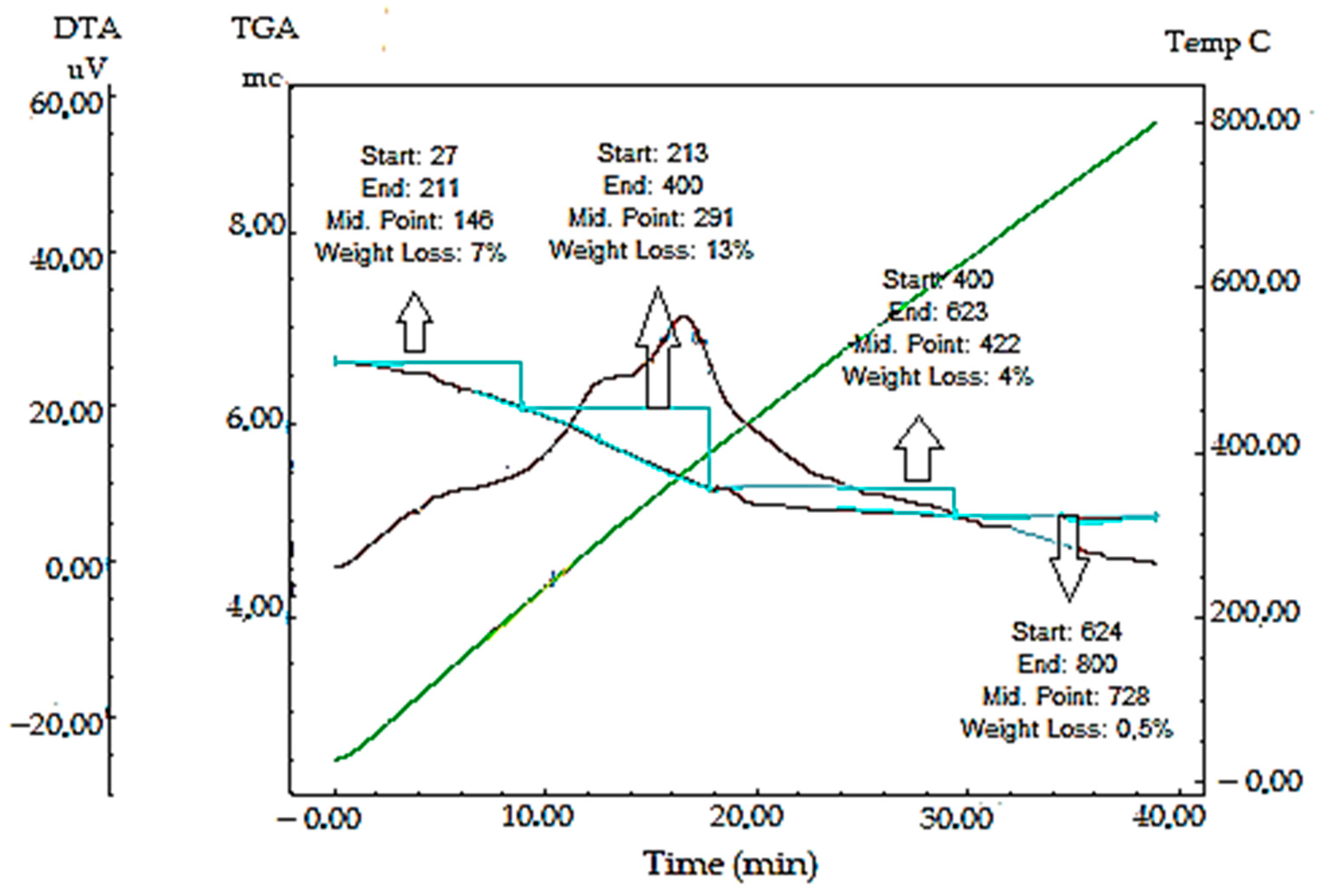 Molecules 28 02428 g009 Molecules 28 02428 g009