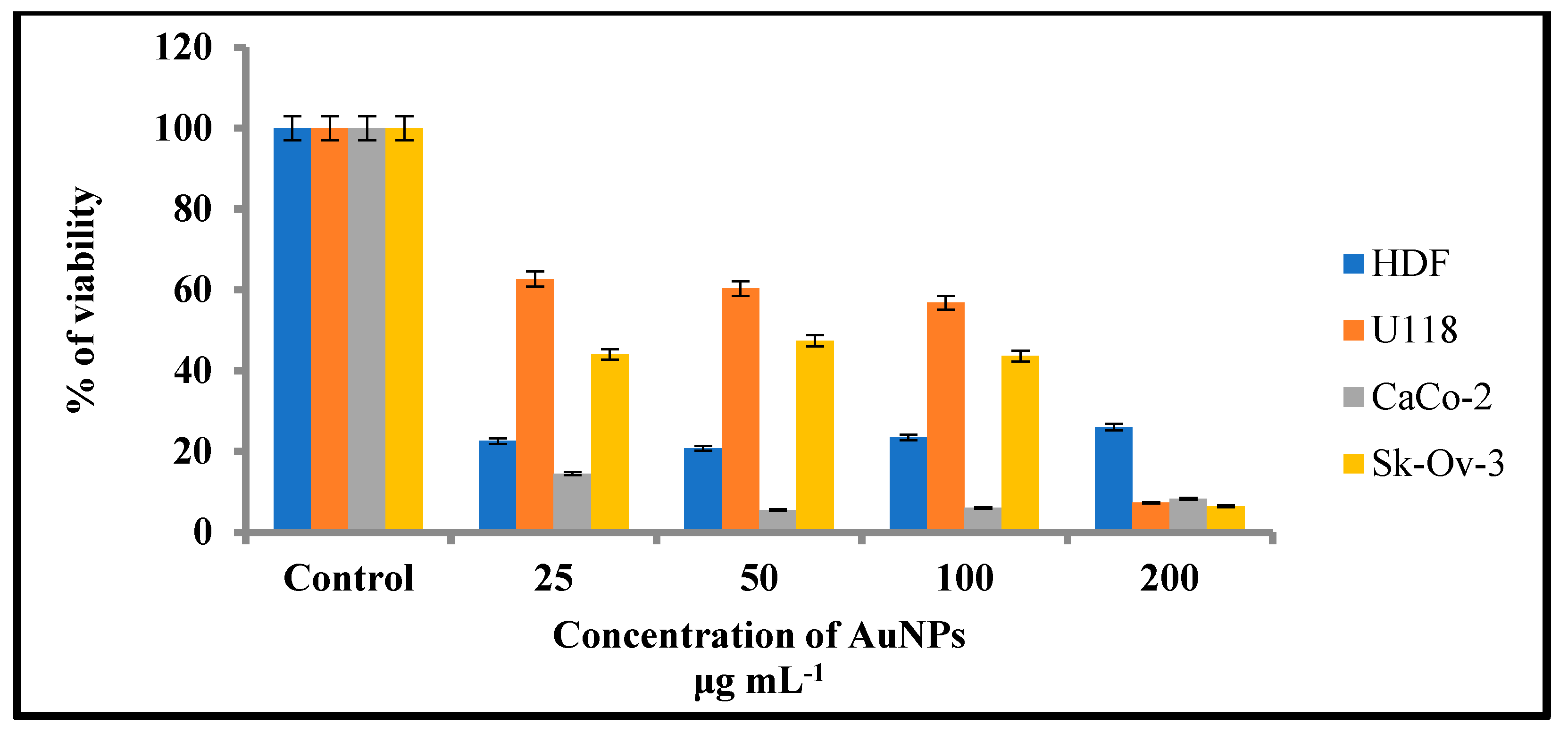 Molecules 28 02428 g012 Molecules 28 02428 g012