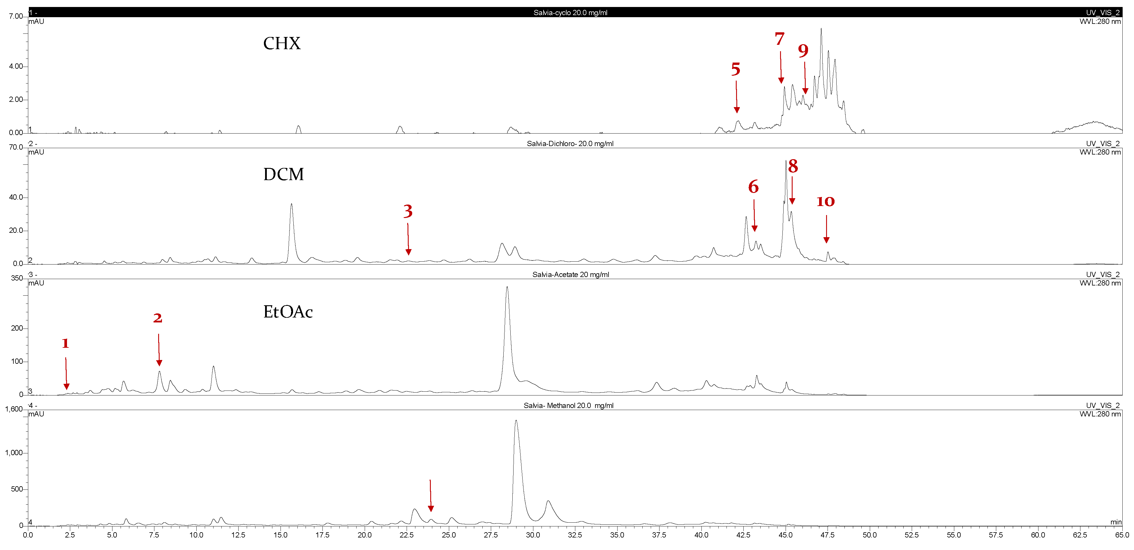Molecules 28 02429 g003 Molecules 28 02429 g003