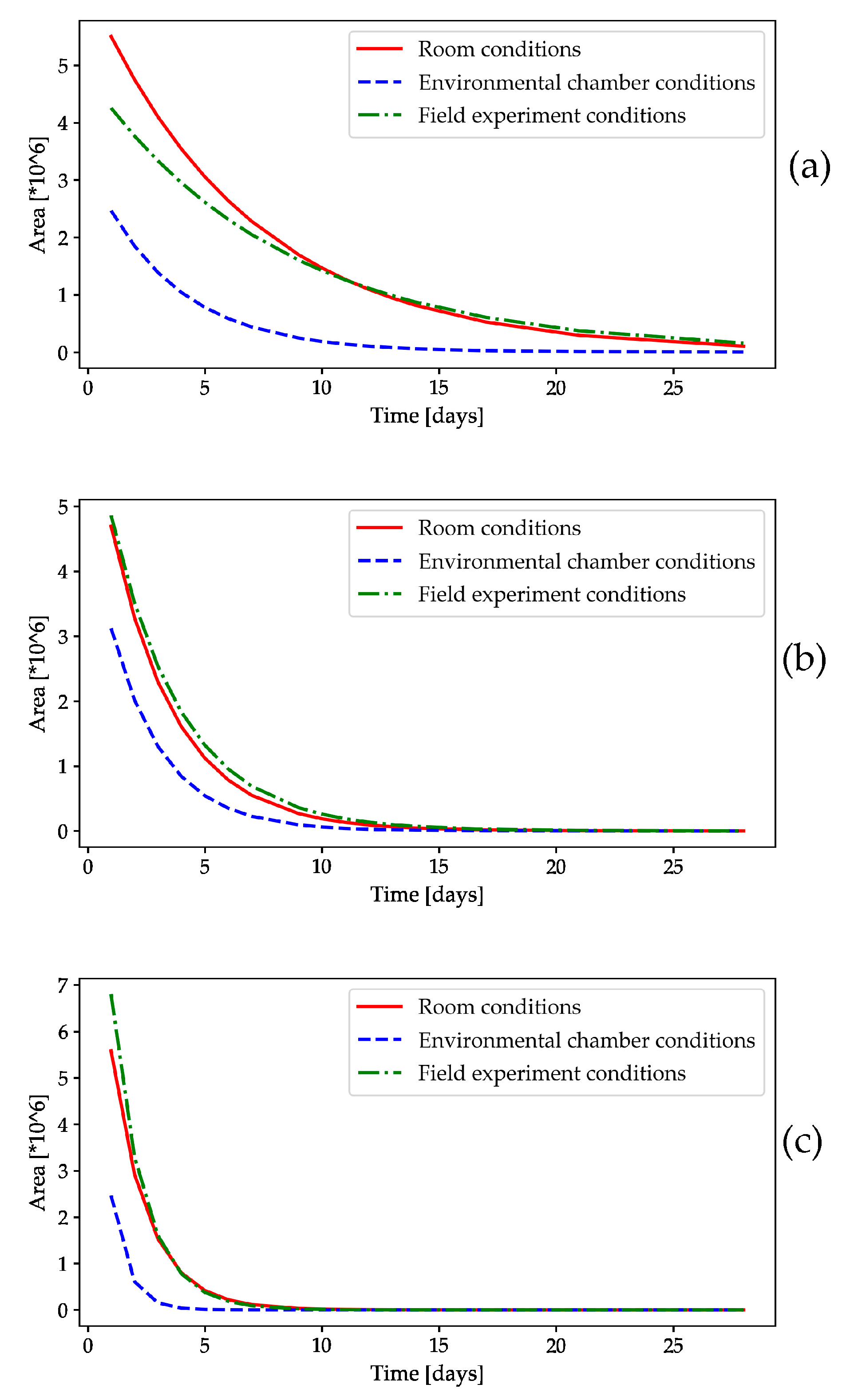 Molecules 28 02431 g002