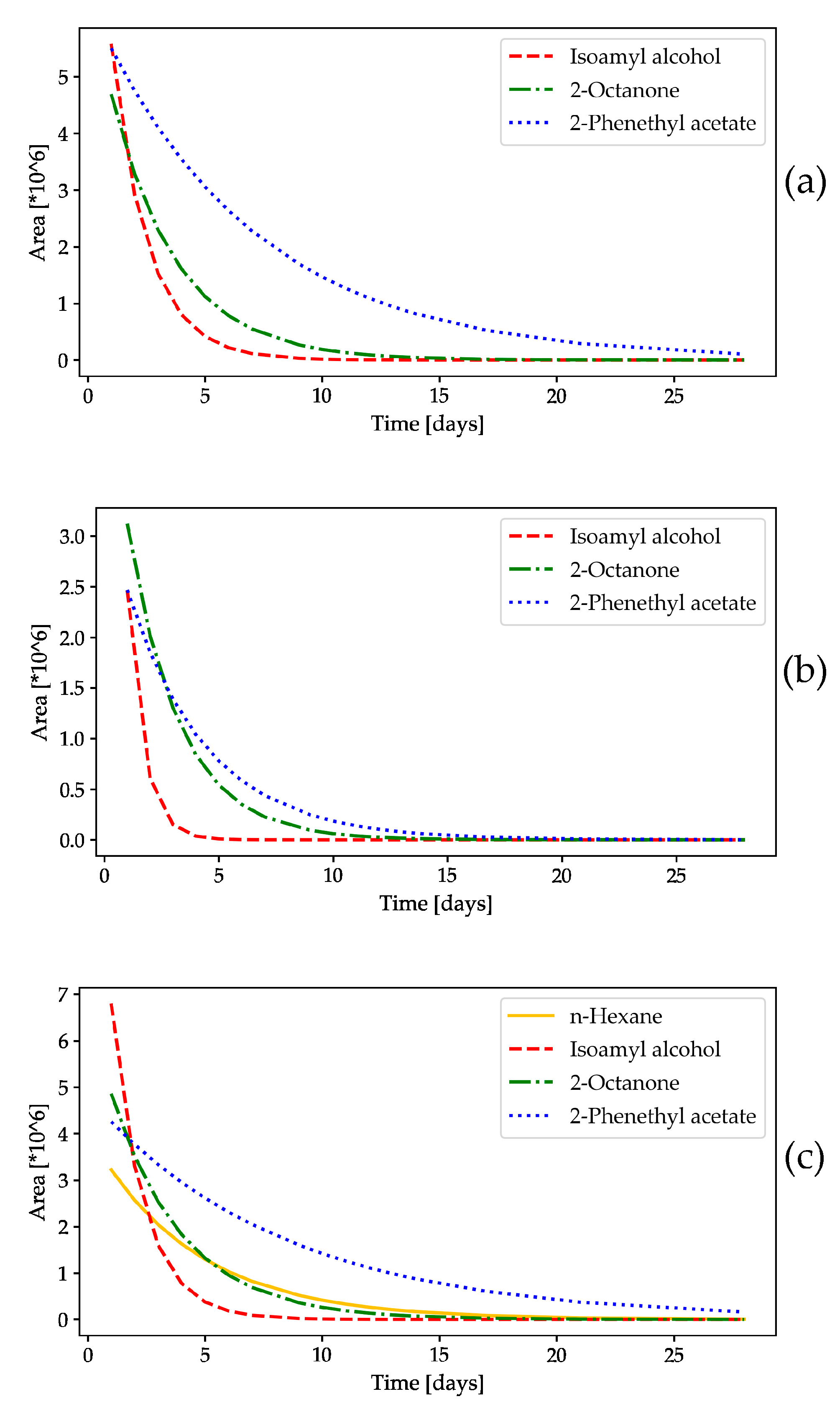 Molecules 28 02431 g003