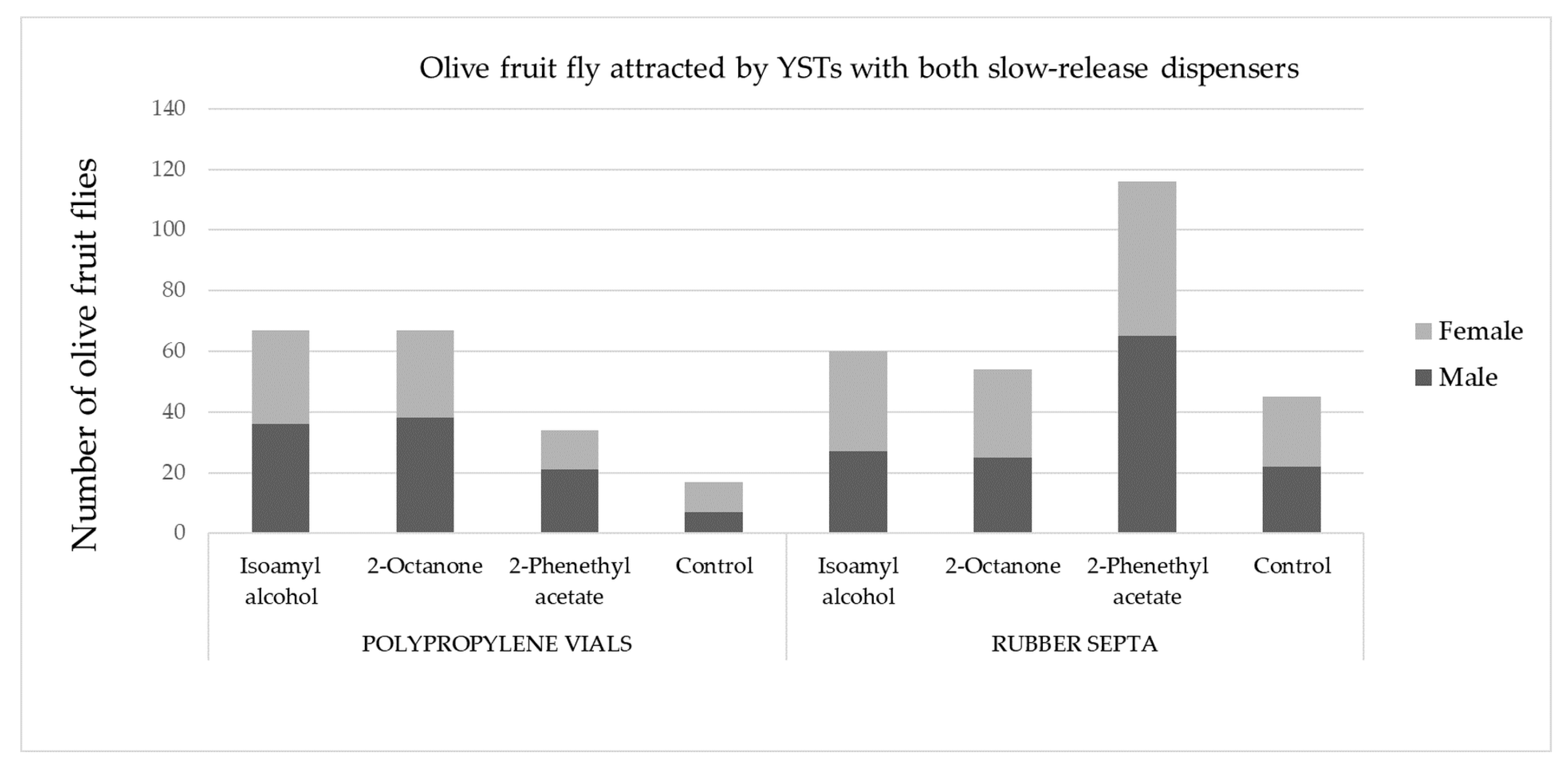 Molecules 28 02431 g006