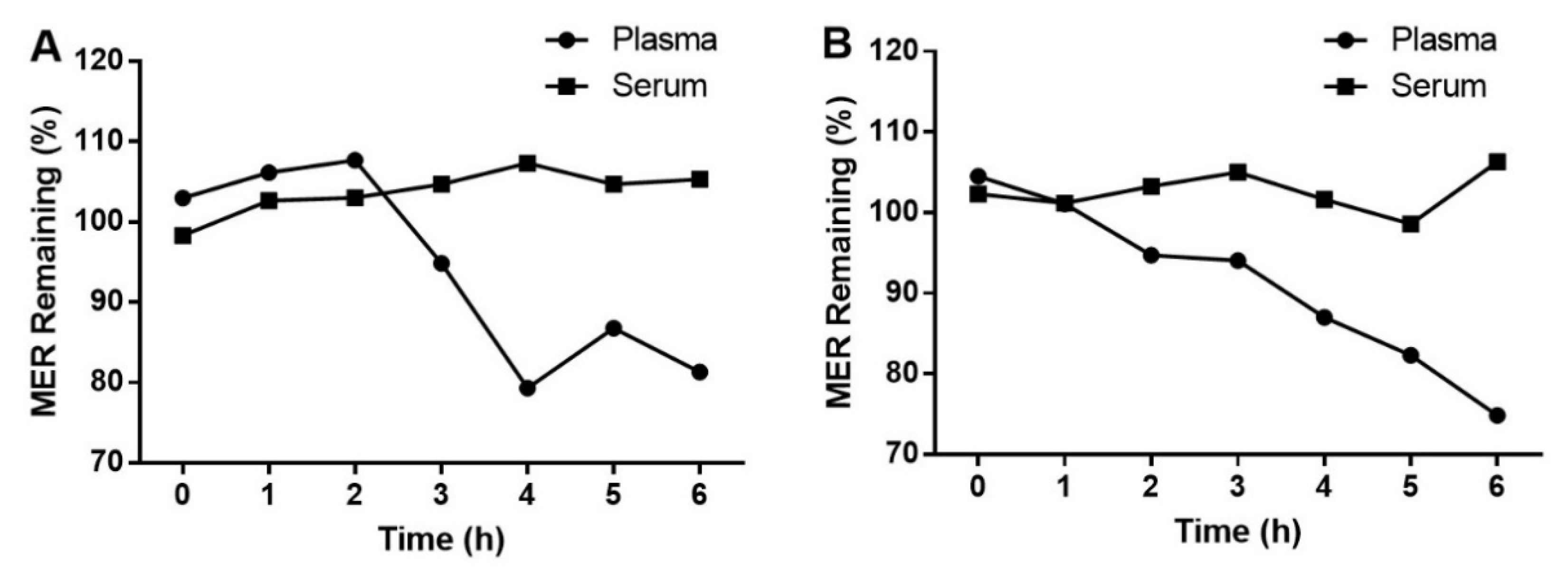 Molecules 28 02439 g001 Molecules 28 02439 g001