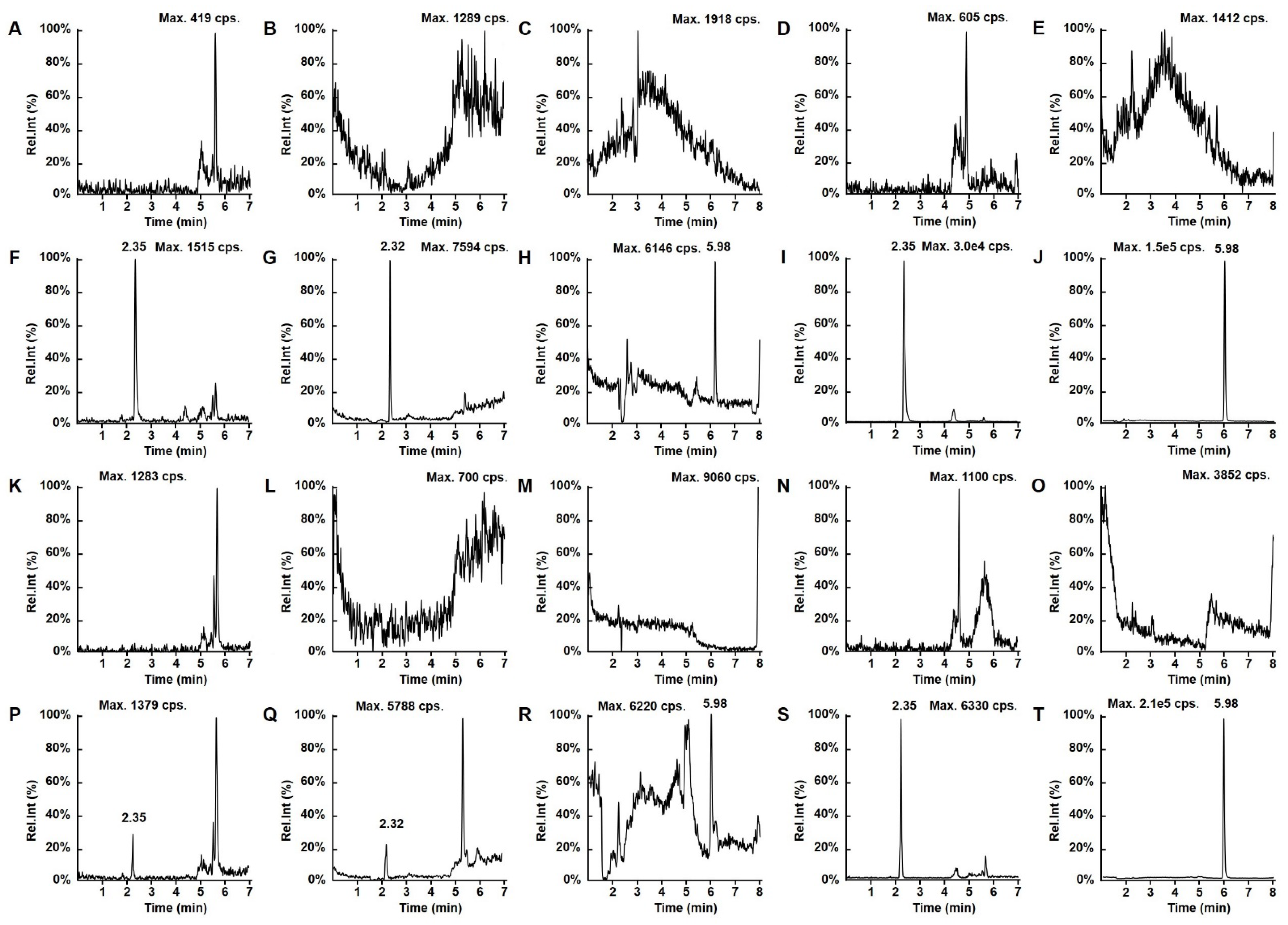 Molecules 28 02439 g002 Molecules 28 02439 g002