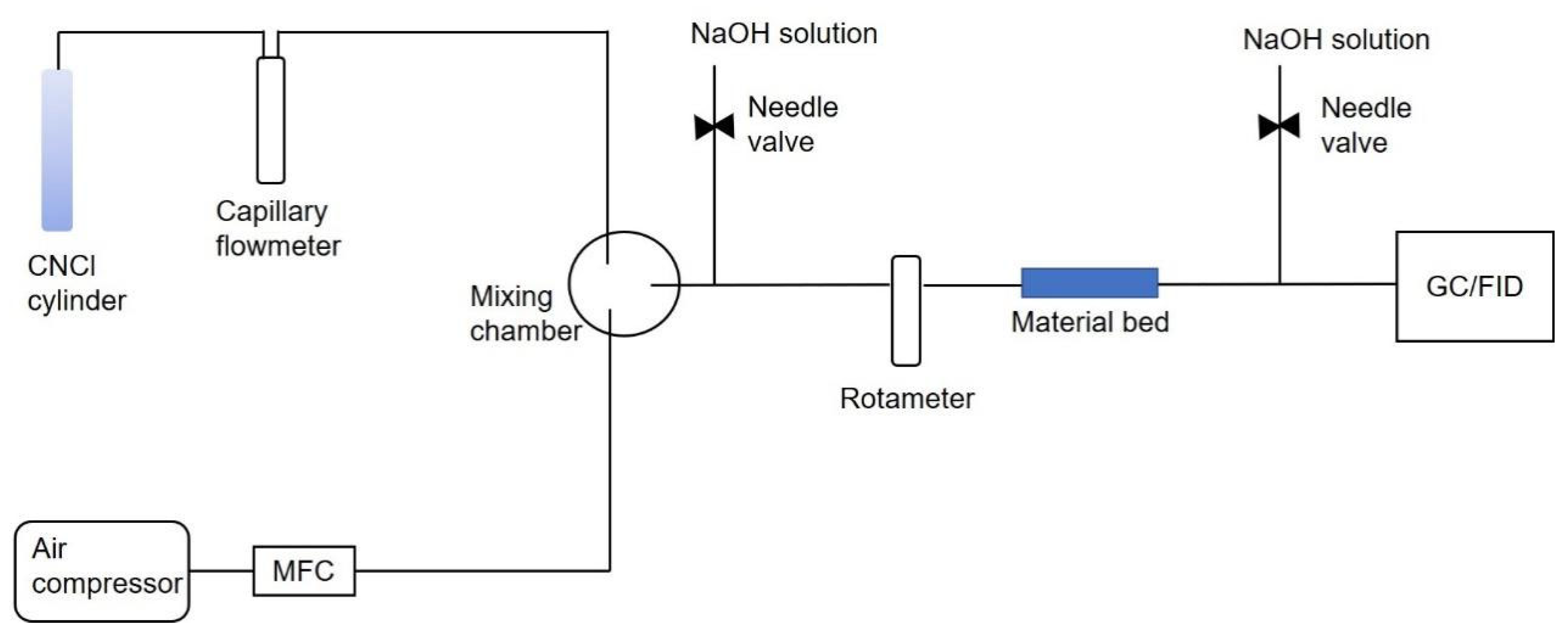 Molecules 28 02440 g012 Molecules 28 02440 g012