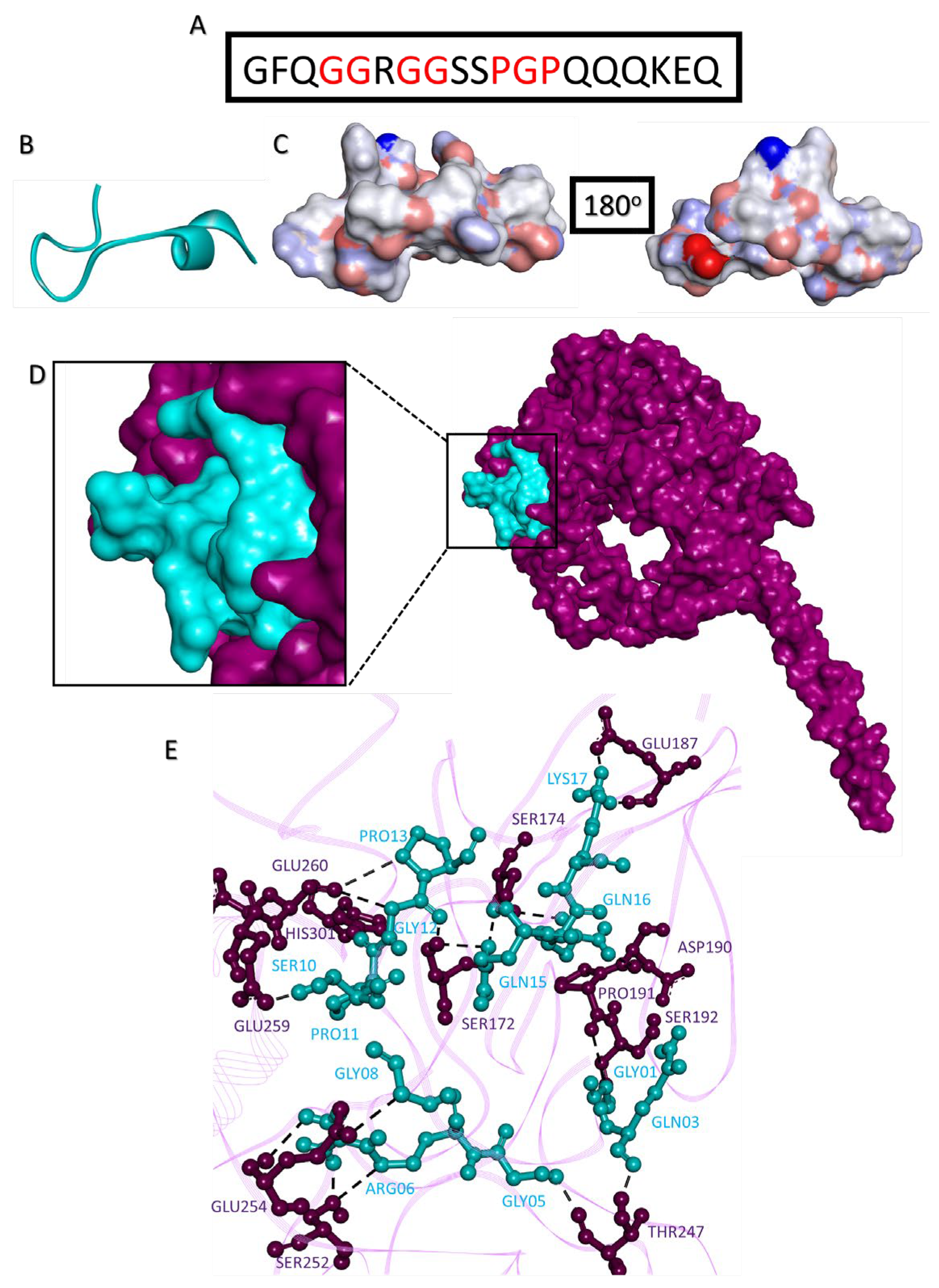 Molecules 28 02441 g010 Molecules 28 02441 g010