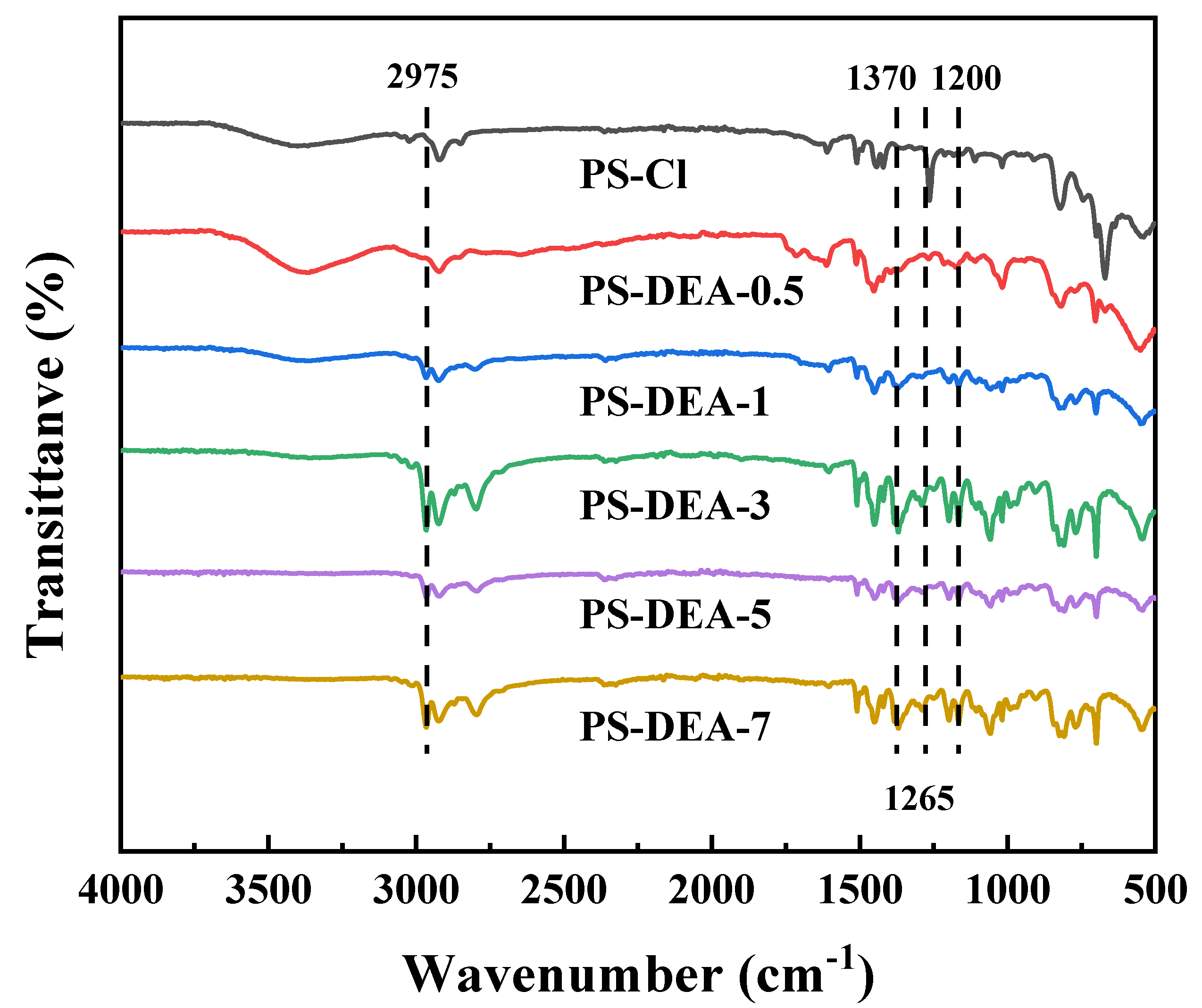Molecules 28 02444 g001 Molecules 28 02444 g001