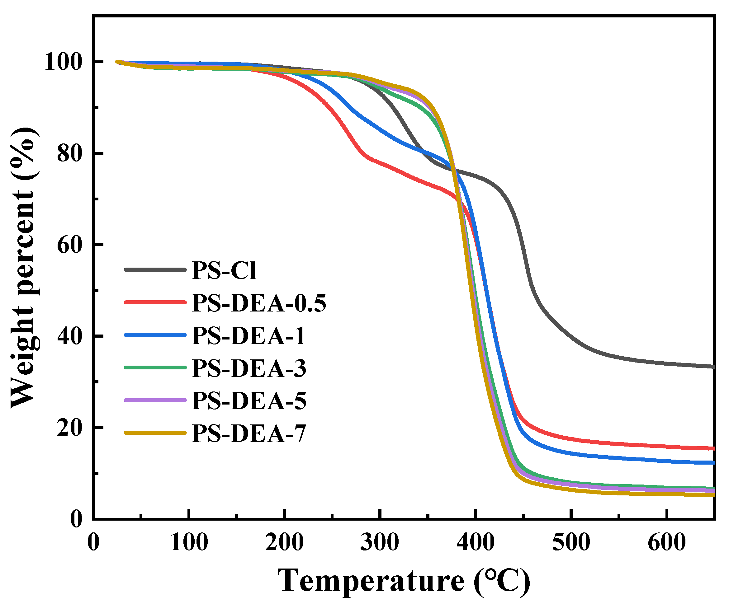 Molecules 28 02444 g002 Molecules 28 02444 g002