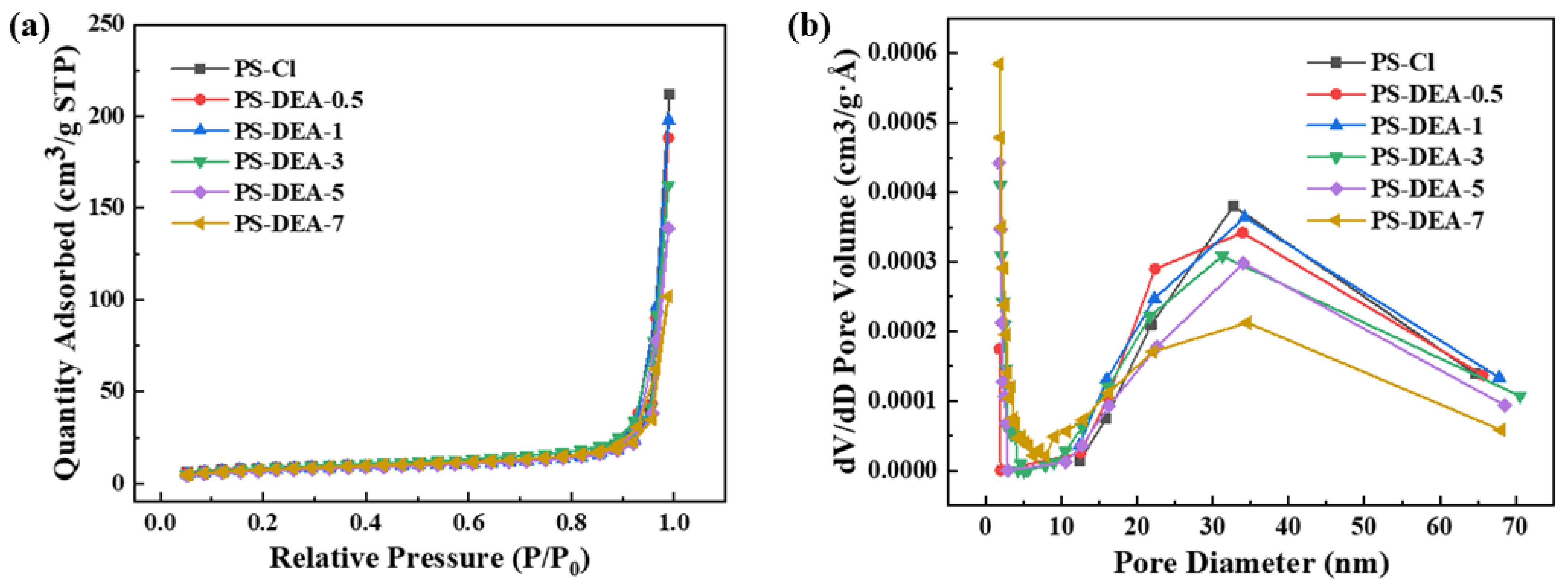 Molecules 28 02444 g003 Molecules 28 02444 g003