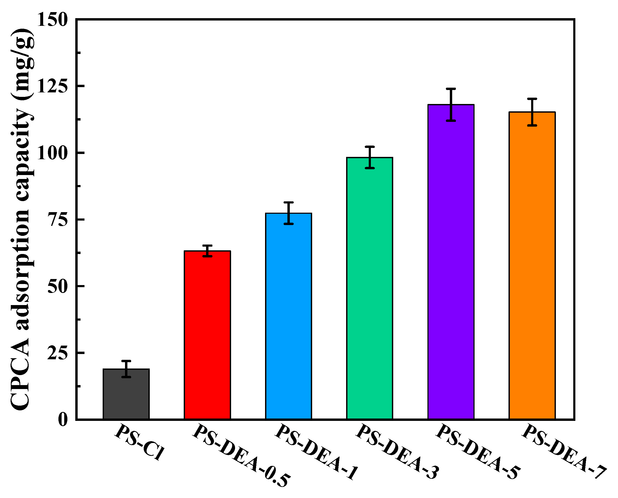 Molecules 28 02444 g005 Molecules 28 02444 g005
