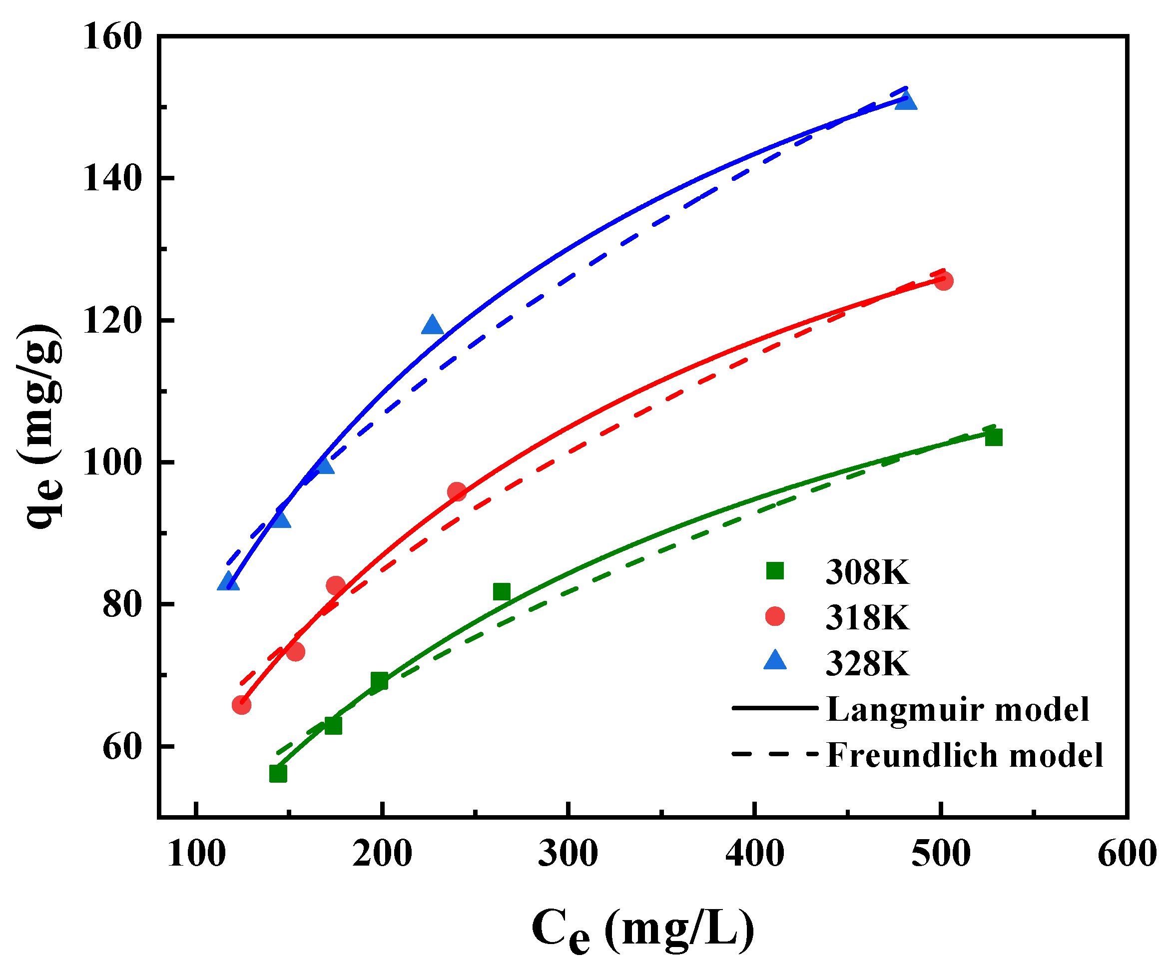 Molecules 28 02444 g006 Molecules 28 02444 g006
