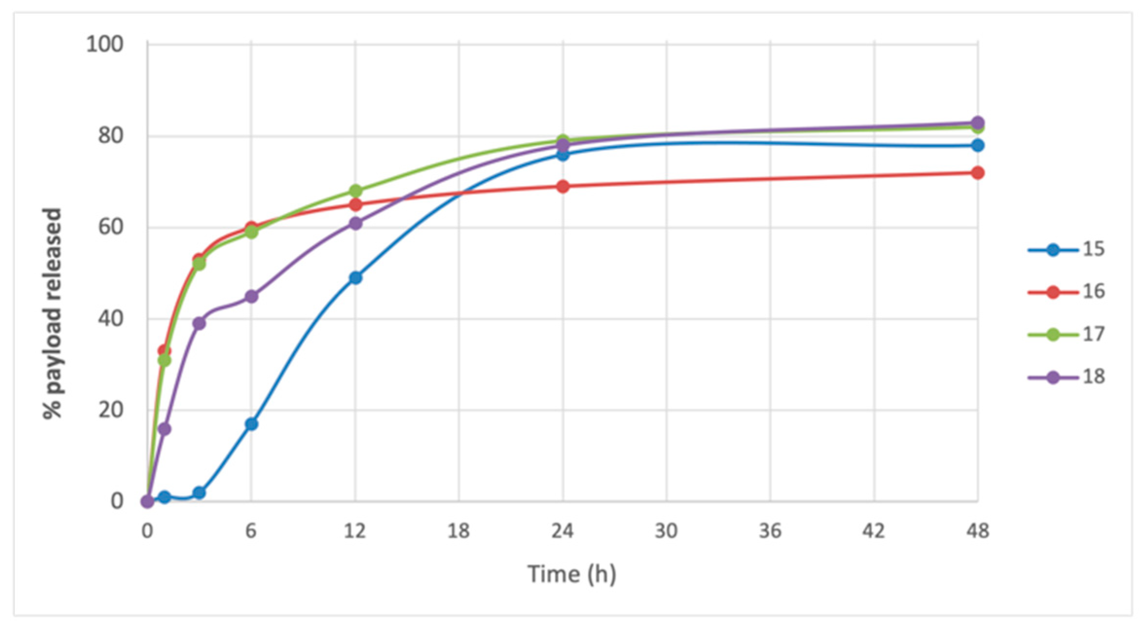 Molecules 28 02445 g001