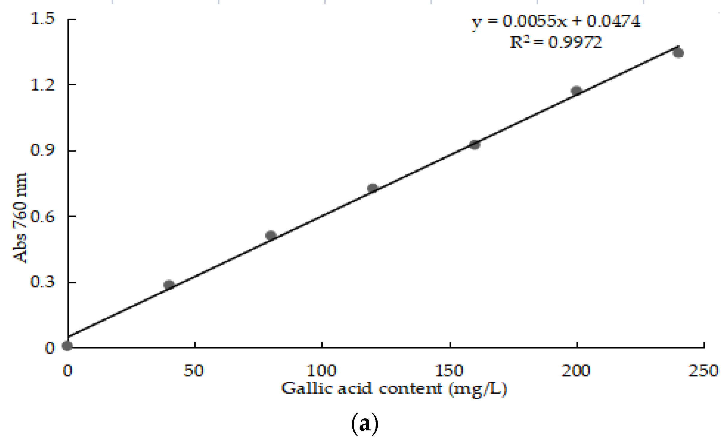 Molecules 28 02446 g001a Molecules 28 02446 g001a