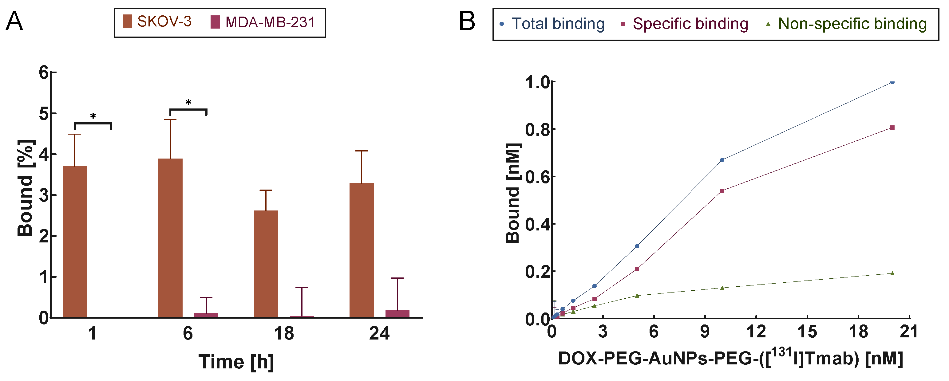 Molecules 28 02451 g004 Molecules 28 02451 g004