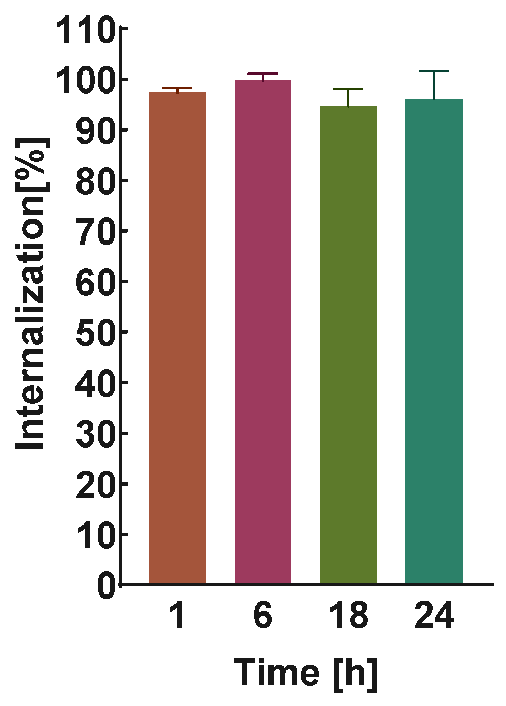Molecules 28 02451 g005 Molecules 28 02451 g005