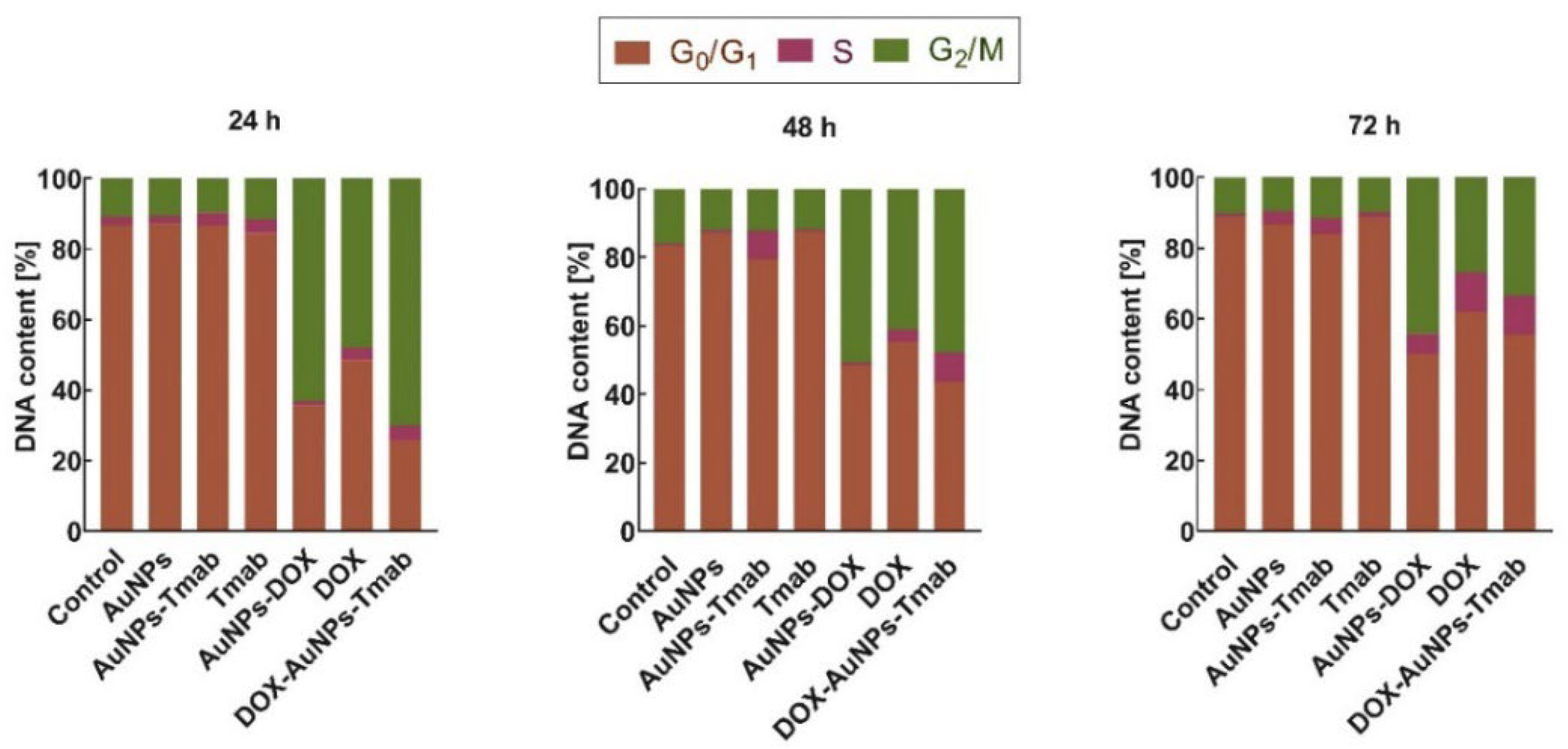 Molecules 28 02451 g010 Molecules 28 02451 g010