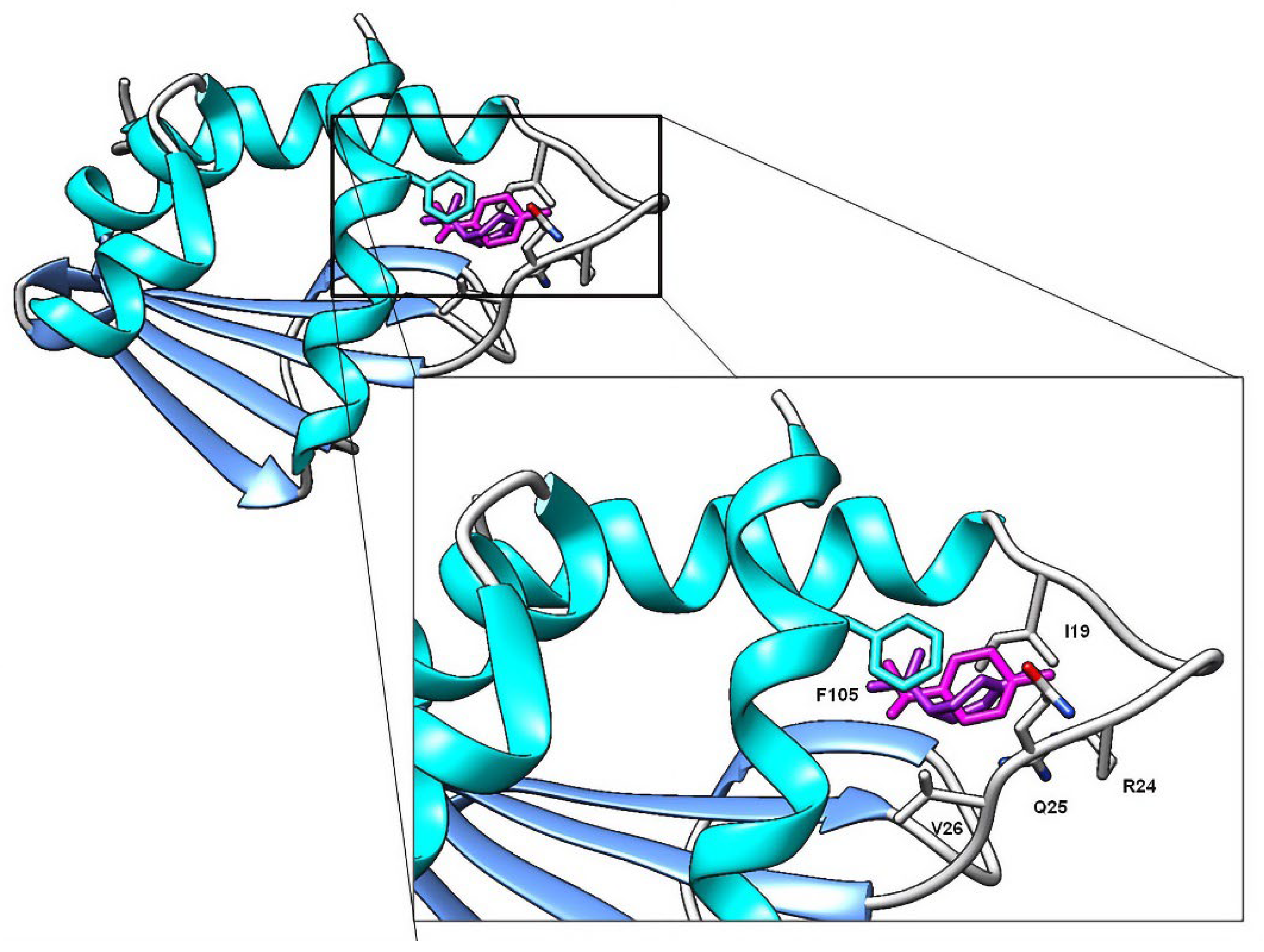 Molecules 28 02454 g005
