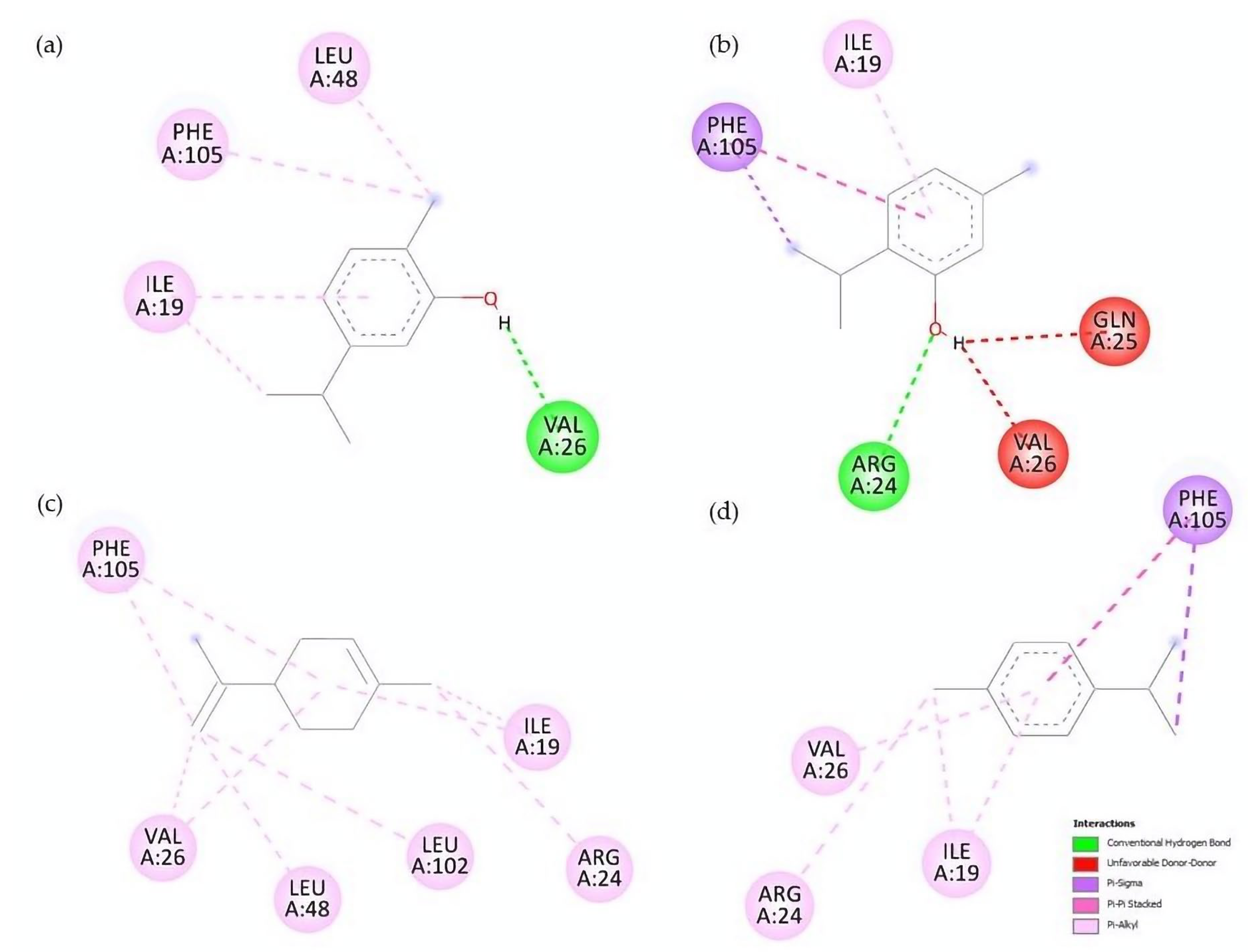 Molecules 28 02454 g006