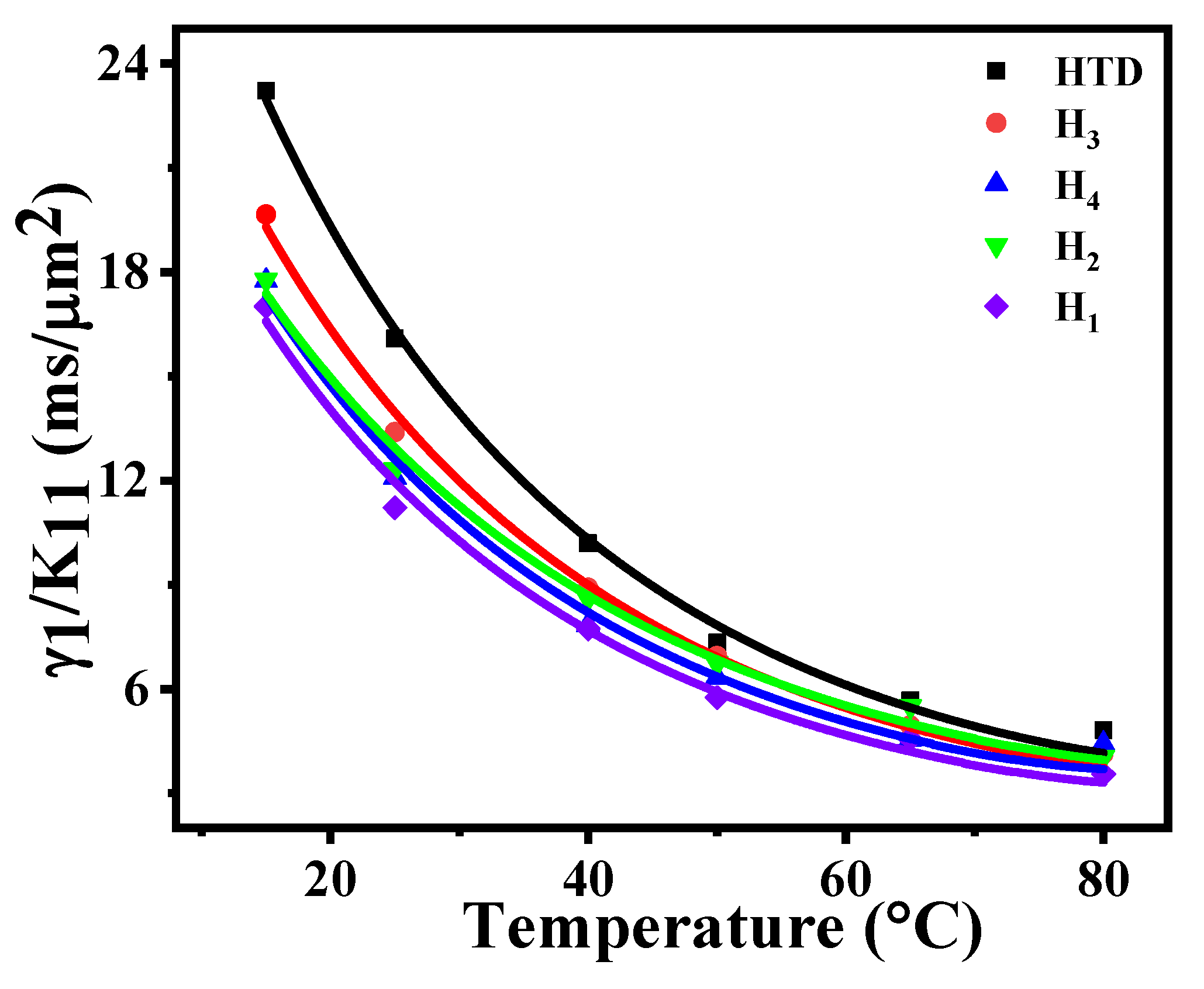 Molecules 28 02458 g004