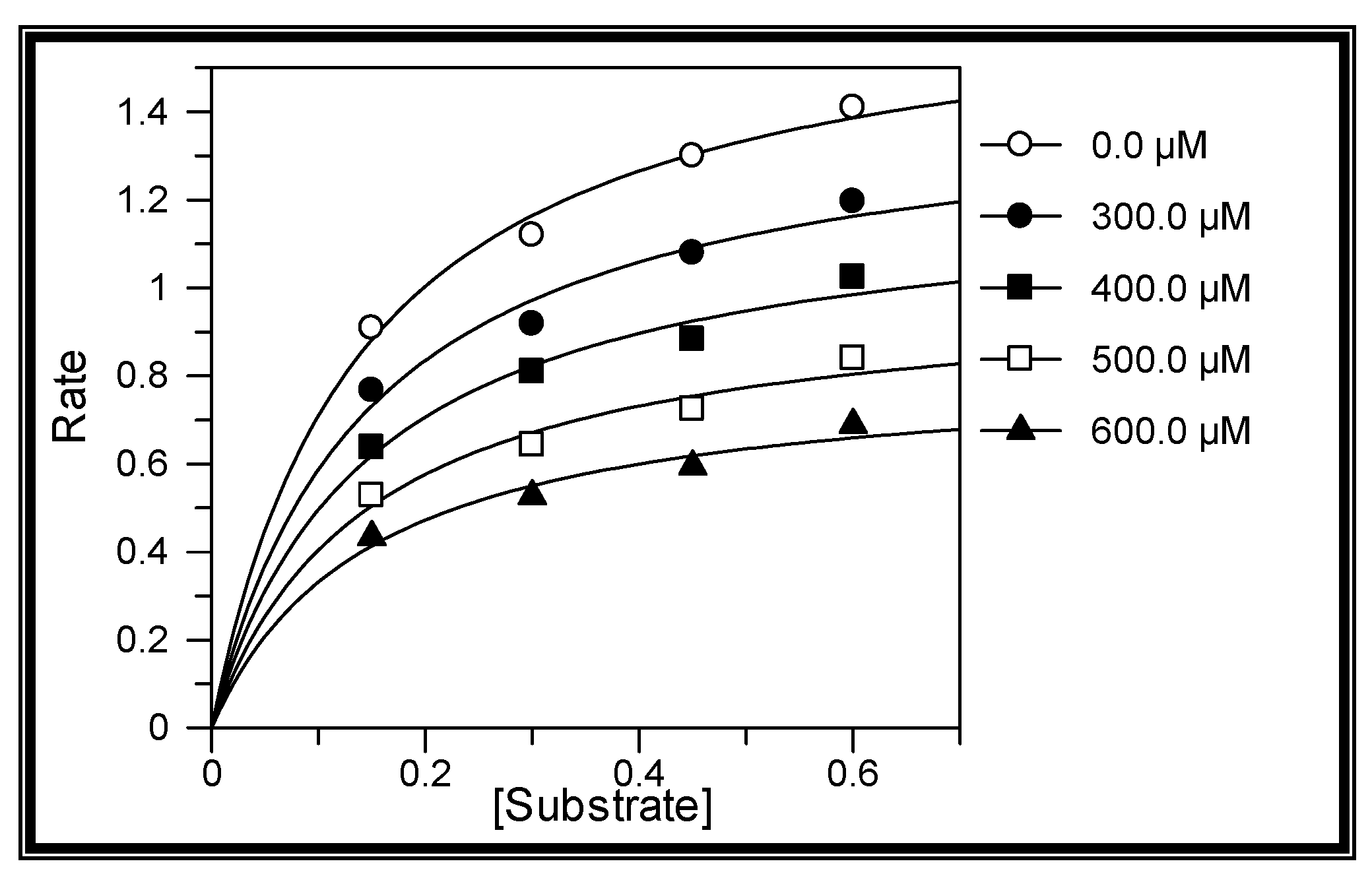 Molecules 28 02459 g001 Molecules 28 02459 g001