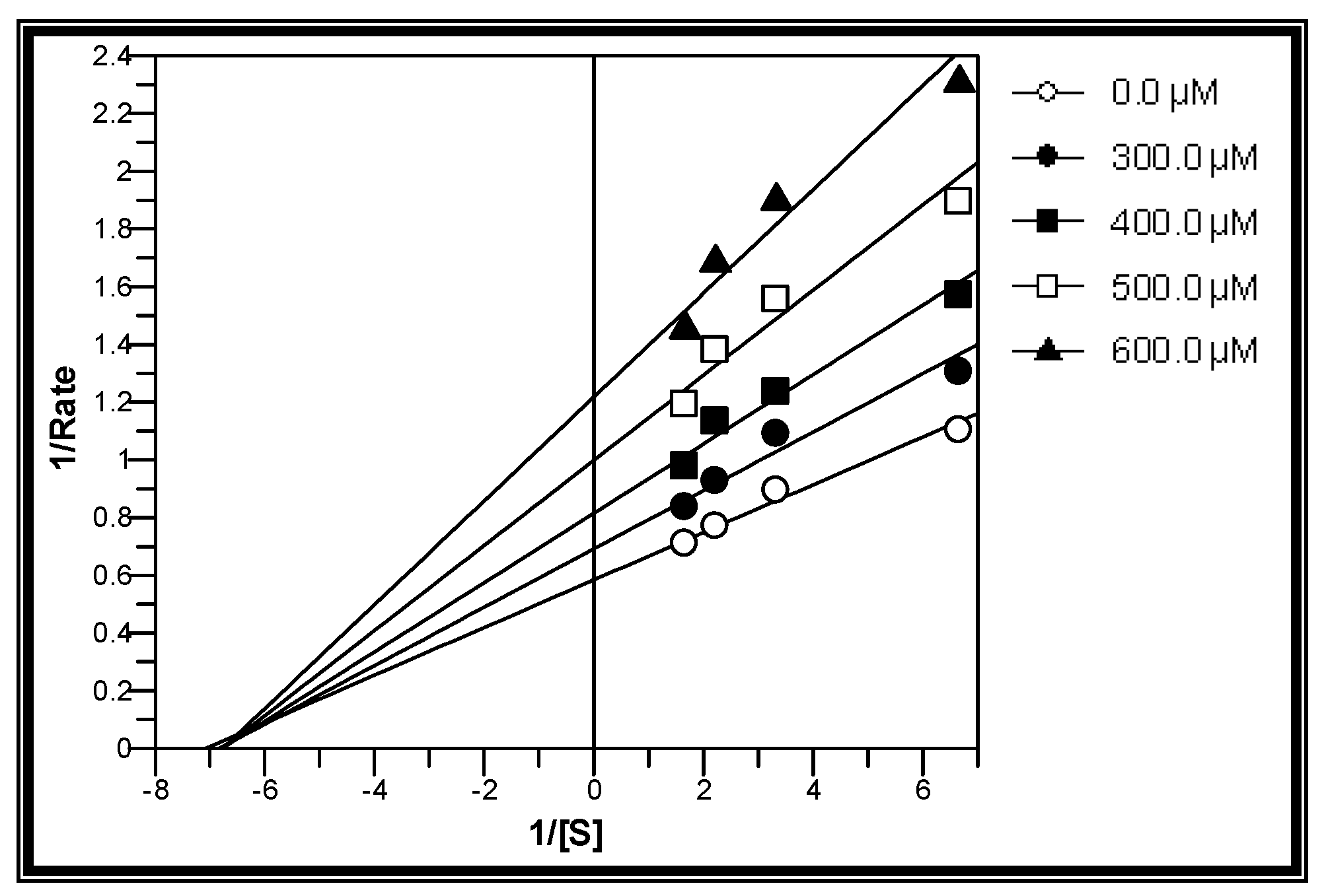 Molecules 28 02459 g002 Molecules 28 02459 g002