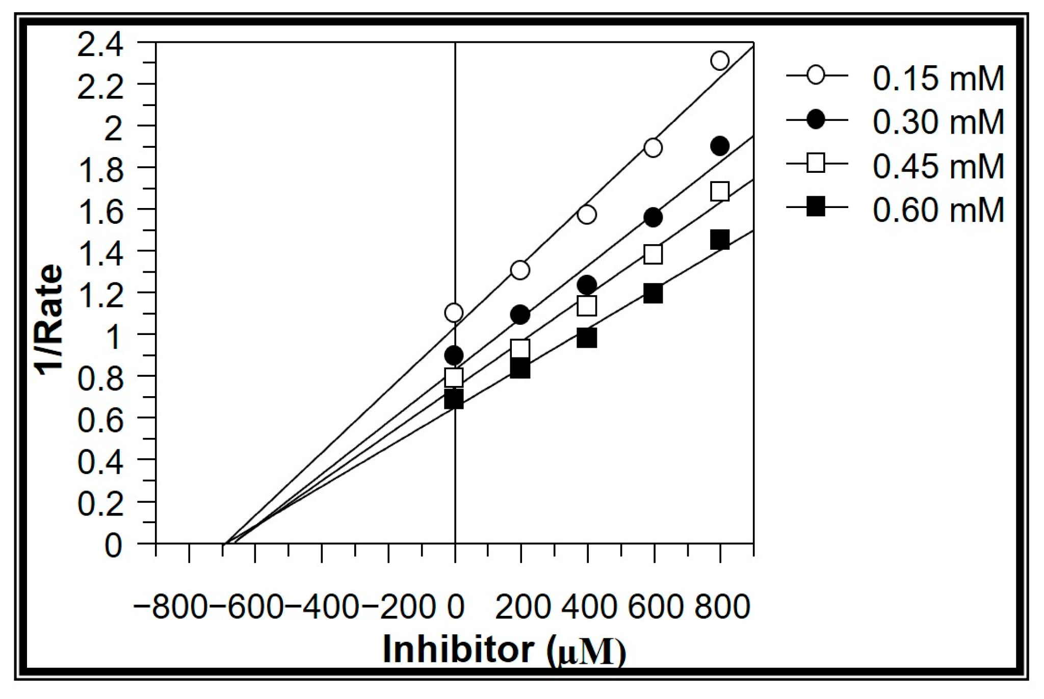 Molecules 28 02459 g004 Molecules 28 02459 g004
