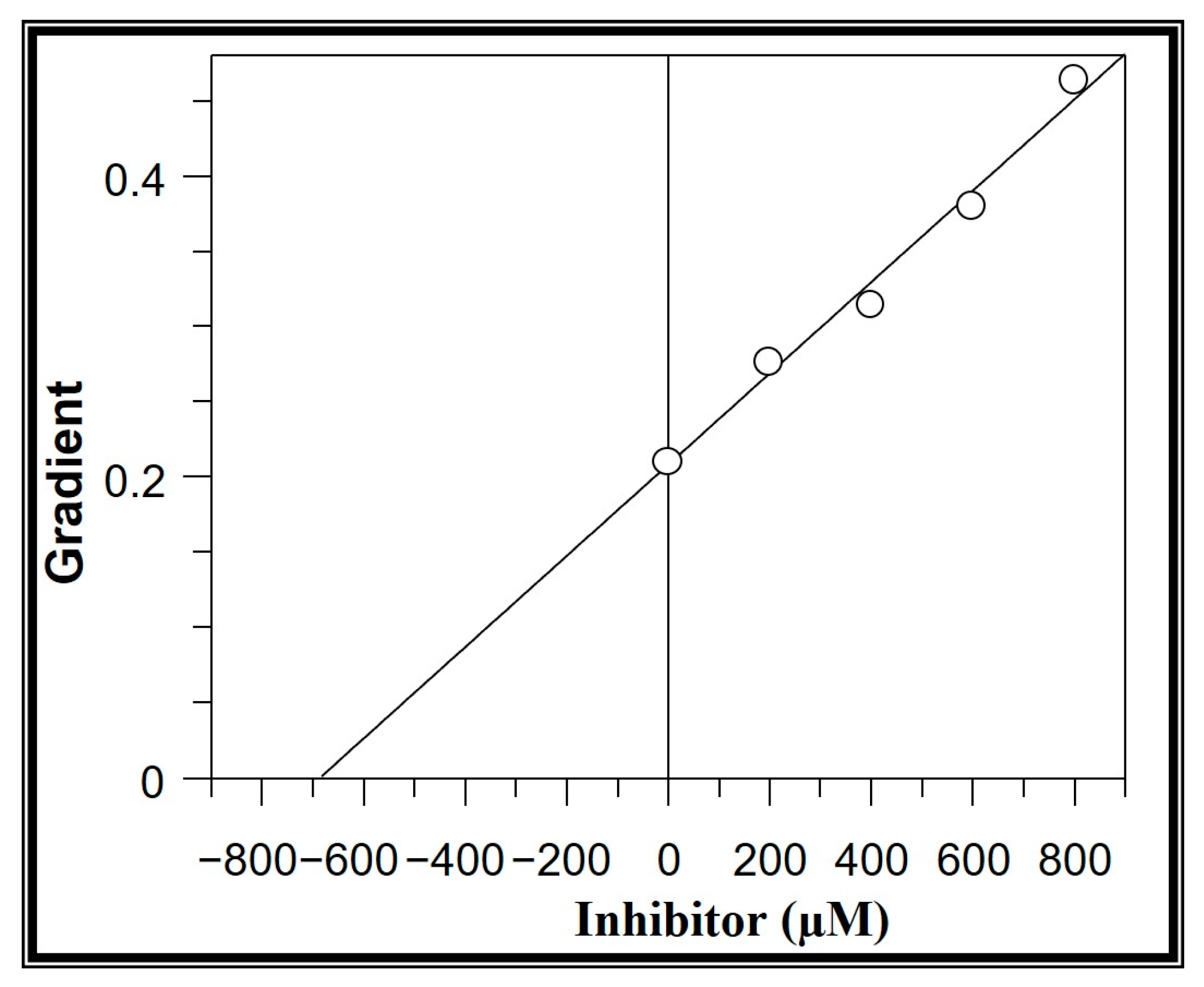 Molecules 28 02459 g005 Molecules 28 02459 g005