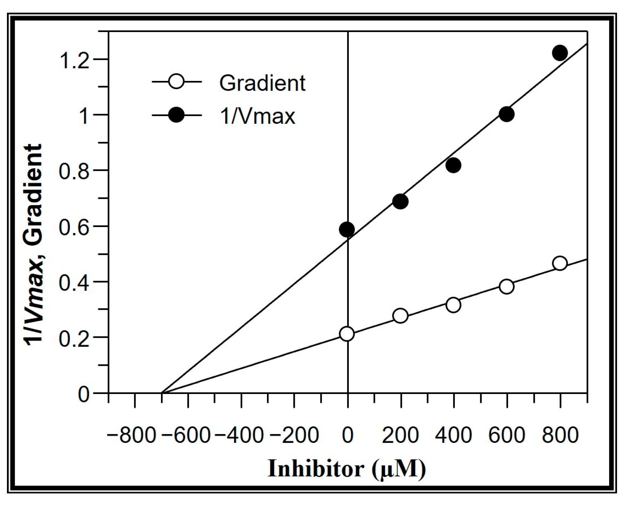 Molecules 28 02459 g006 Molecules 28 02459 g006