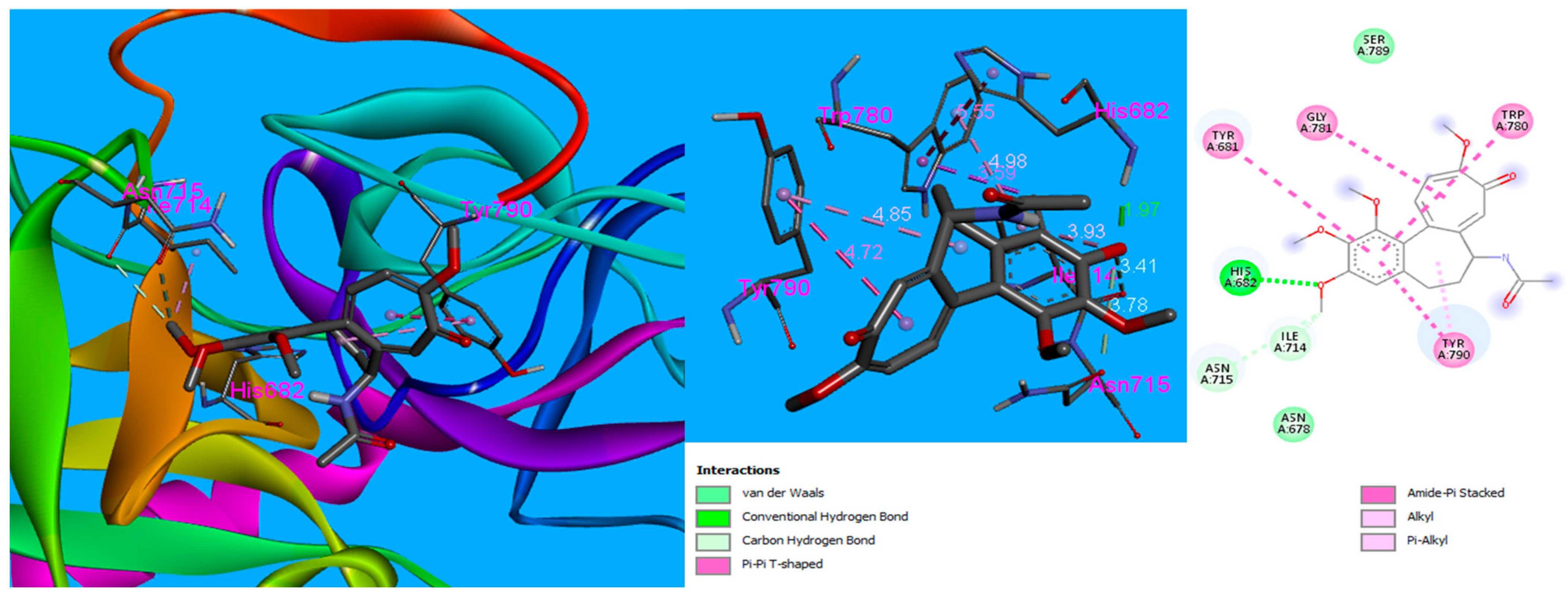 Molecules 28 02459 g011 Molecules 28 02459 g011