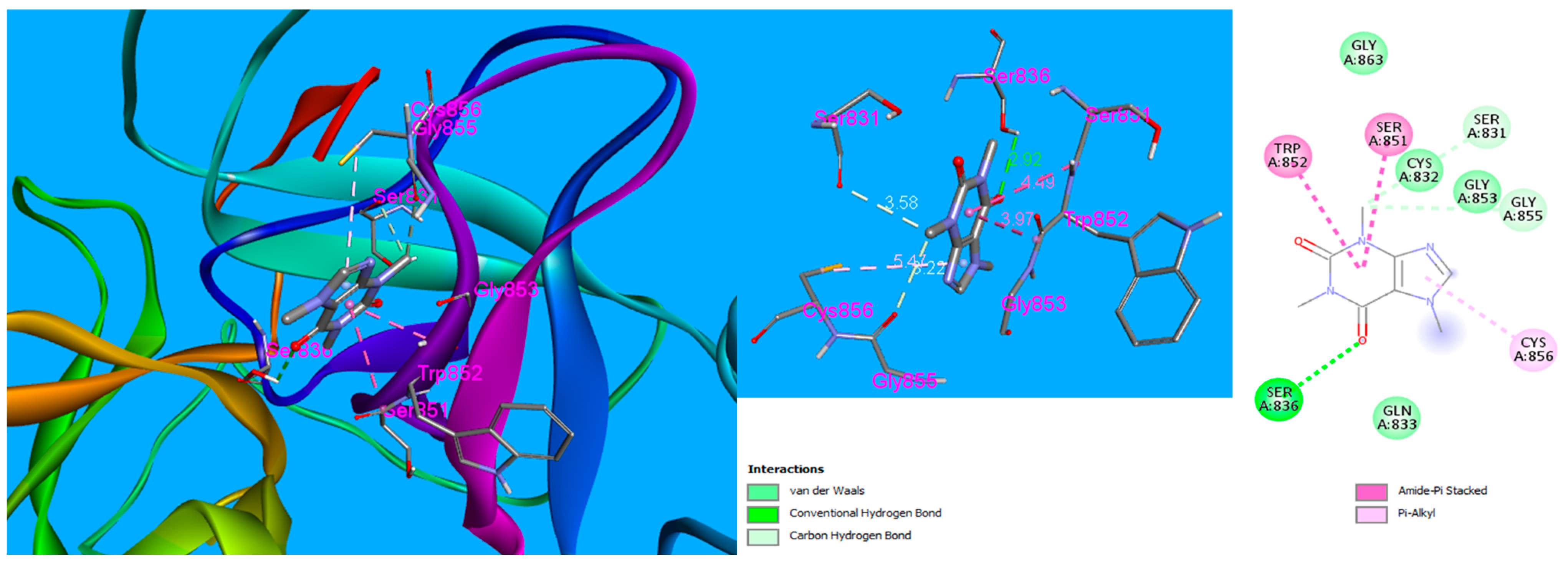 Molecules 28 02459 g012 Molecules 28 02459 g012