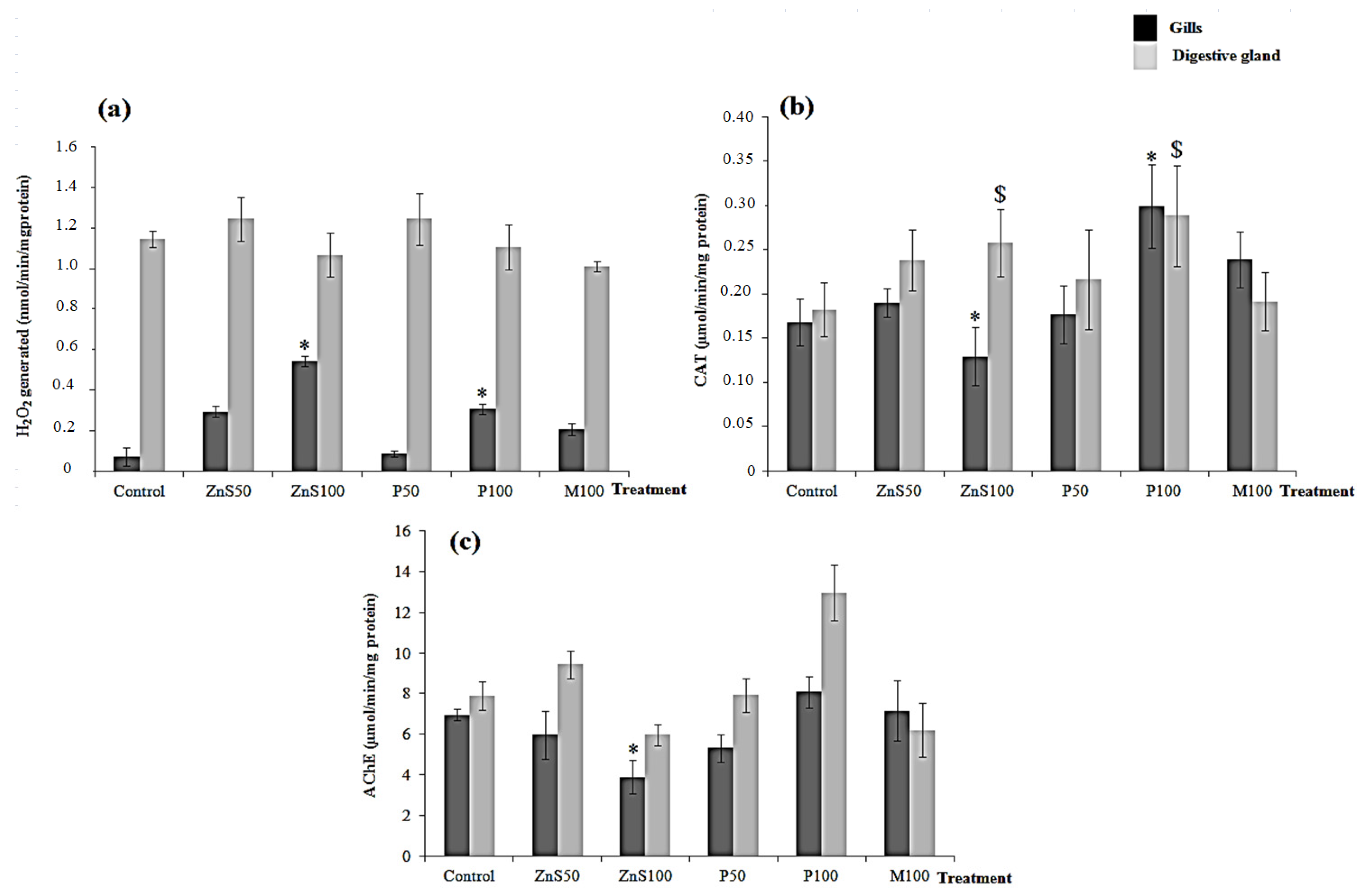 Molecules 28 02460 g002 Molecules 28 02460 g002