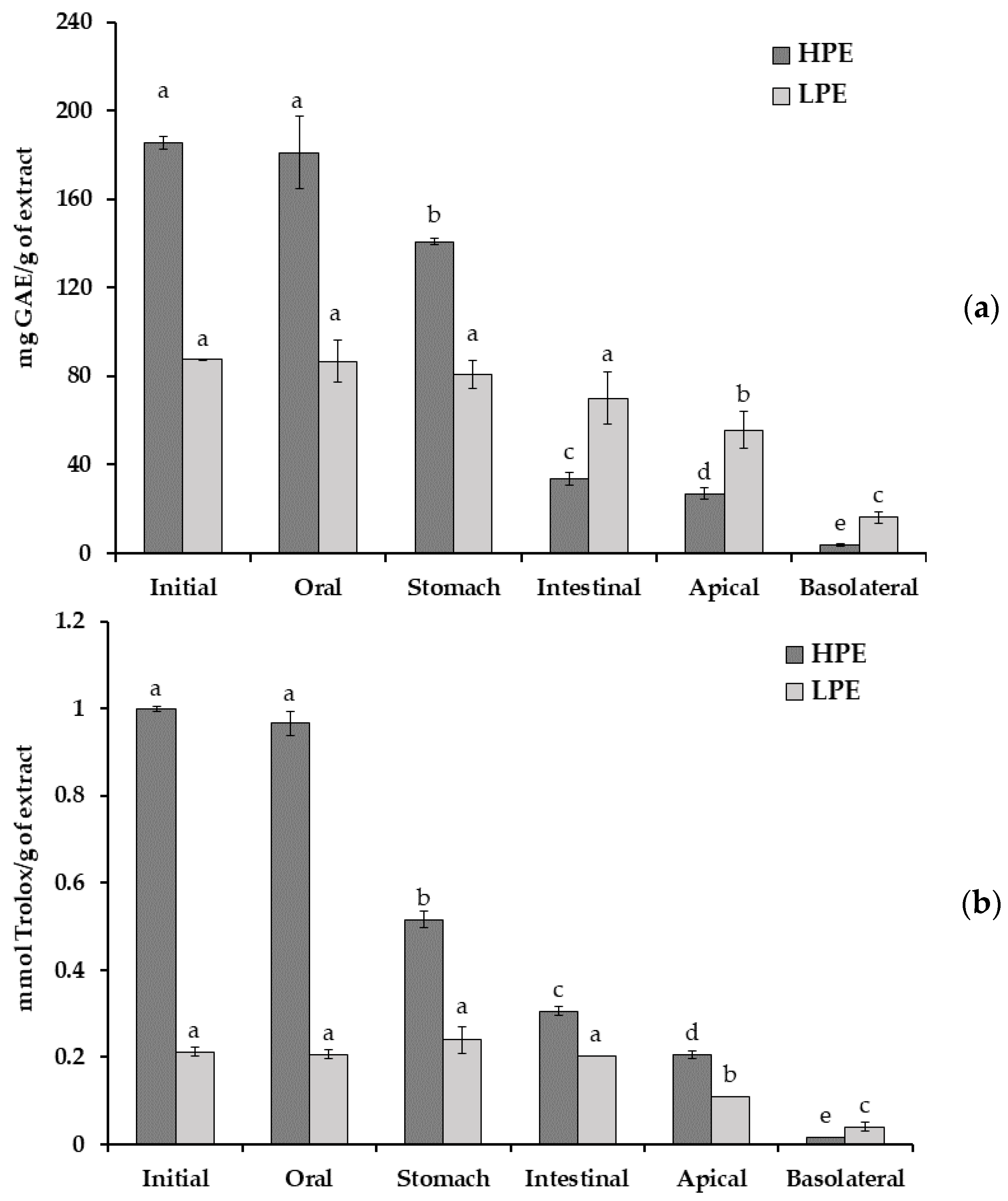 Molecules 28 02461 g001 Molecules 28 02461 g001