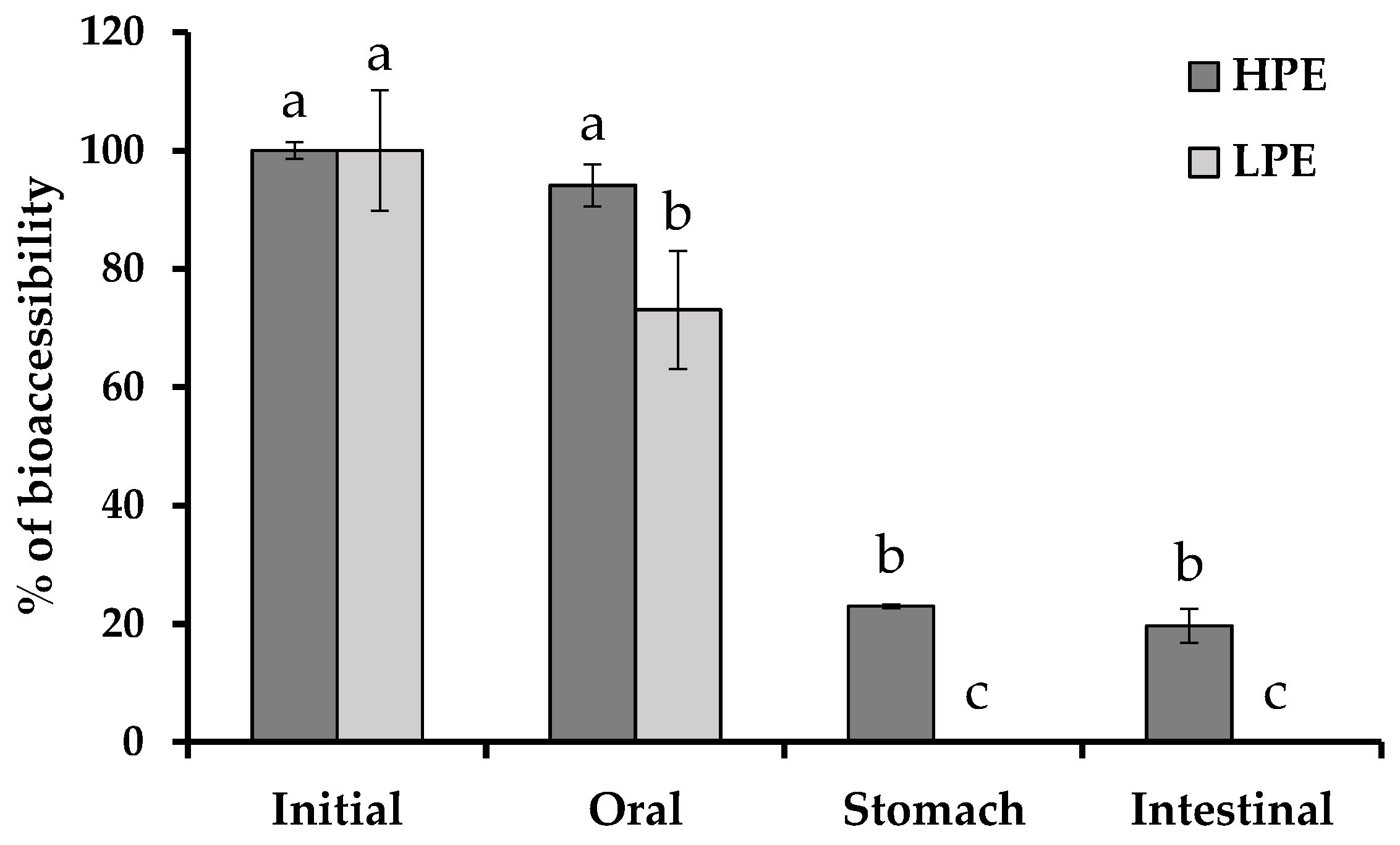 Molecules 28 02461 g002 Molecules 28 02461 g002
