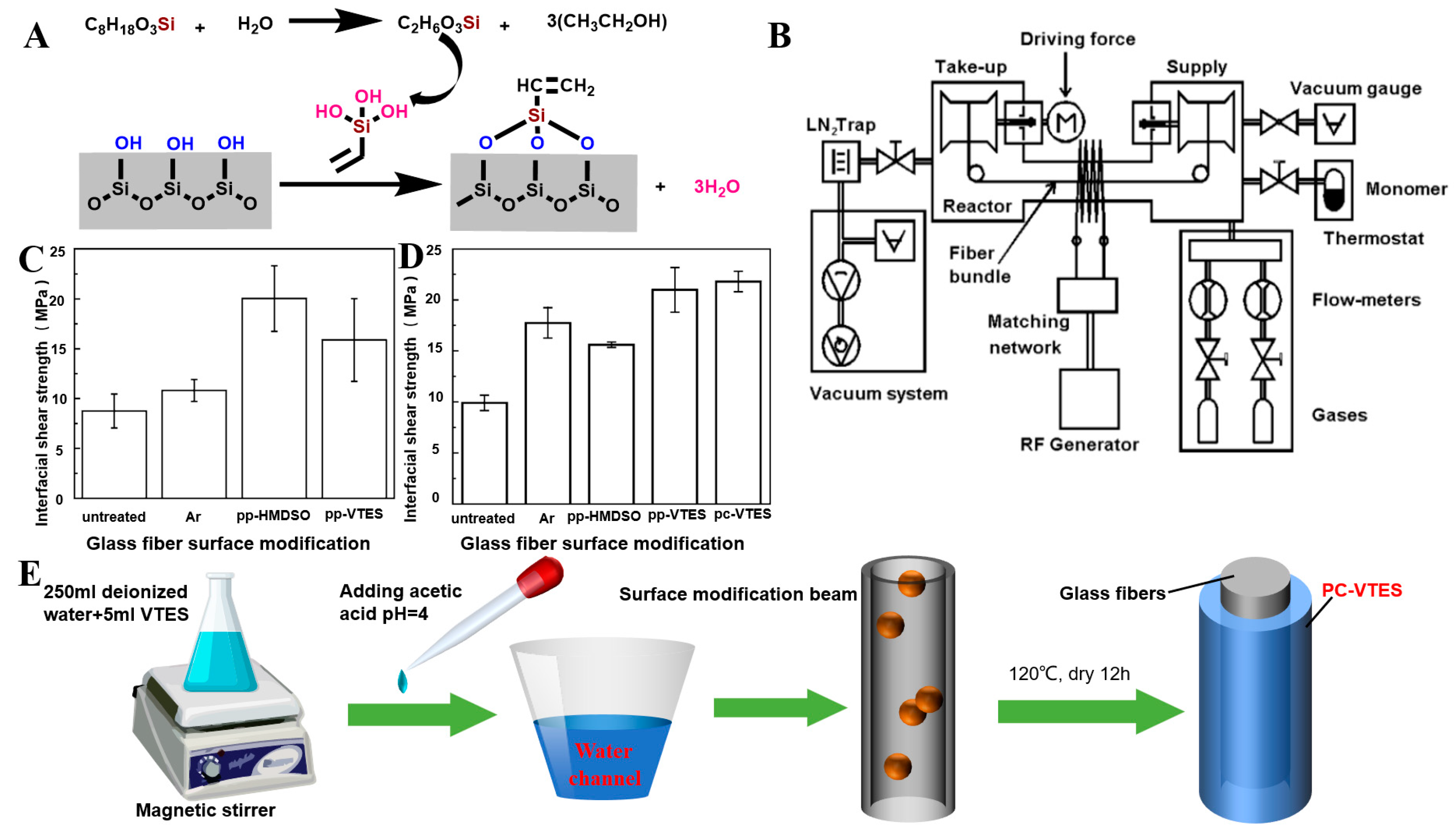 Molecules 28 02466 g004 Molecules 28 02466 g004